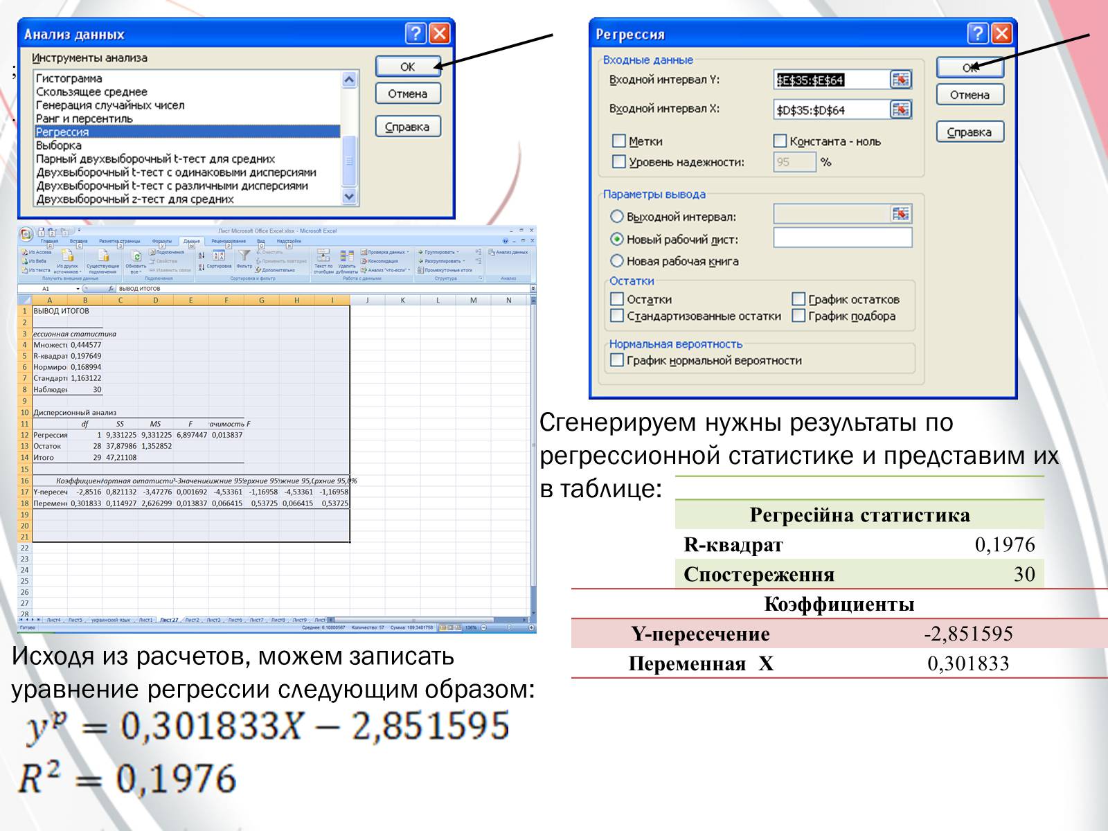Презентація на тему «Линейная и квадратичная функции в приблизительных вычислениях» - Слайд #12 Презентація на тему «Линейная и квадратичная функции в приблизительных вычислениях» - Слайд #12