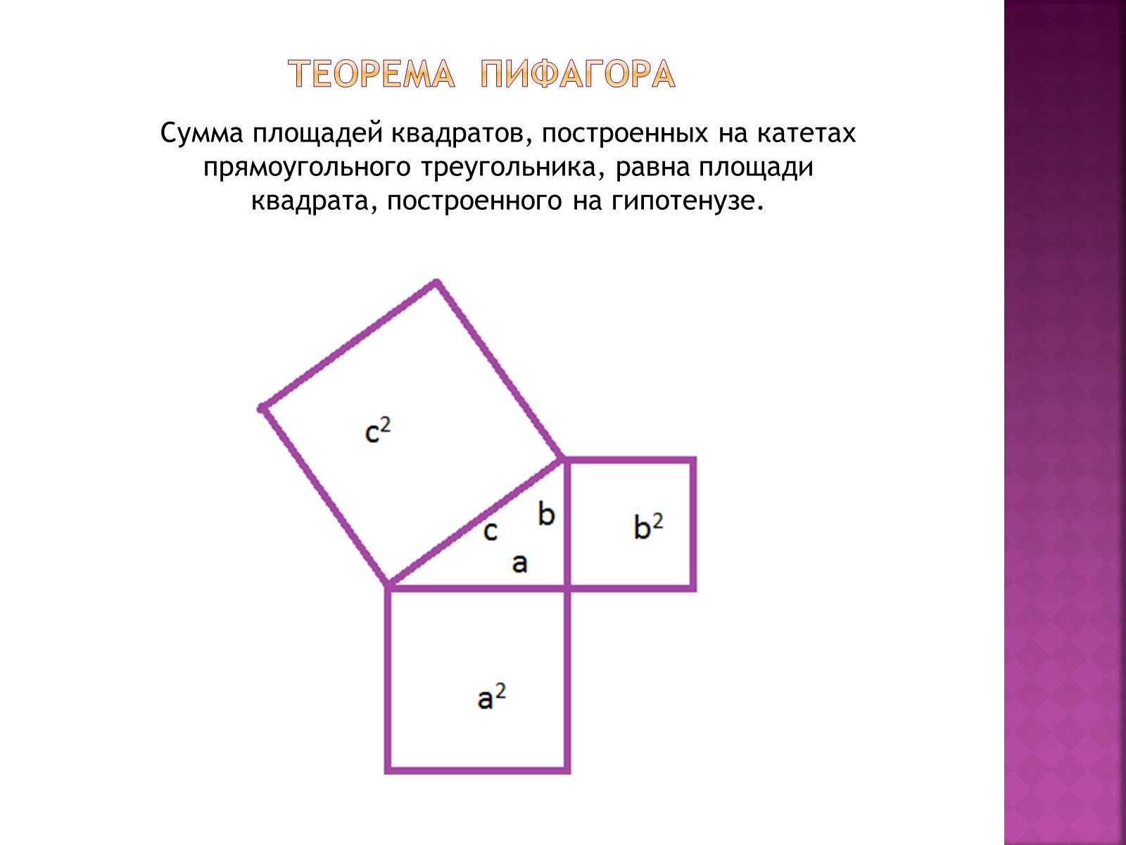 Презентація на тему «Теорема Пифагора» (варіант 2) - Слайд #9 Презентація на тему «Теорема Пифагора» (варіант 2) - Слайд #9