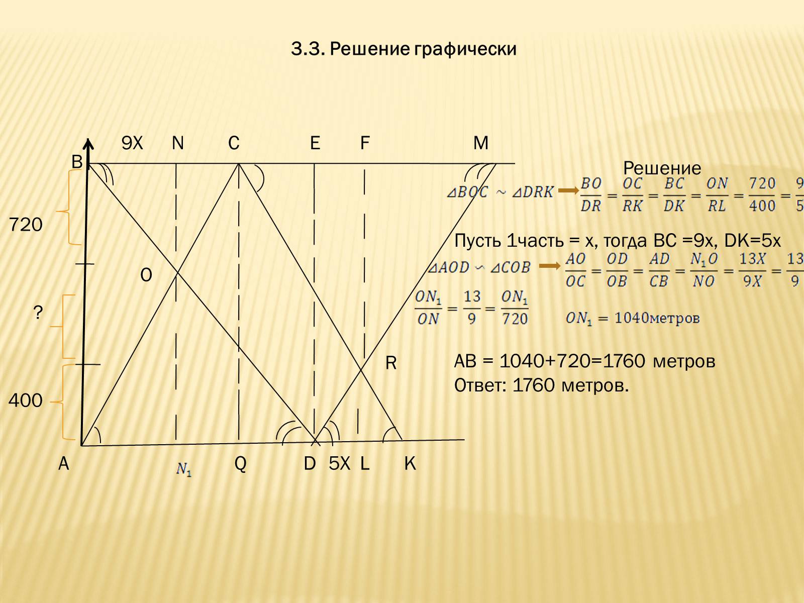 Презентація на тему «Абстрактное моделирование прикладных задач» - Слайд #15 Презентація на тему «Абстрактное моделирование прикладных задач» - Слайд #15