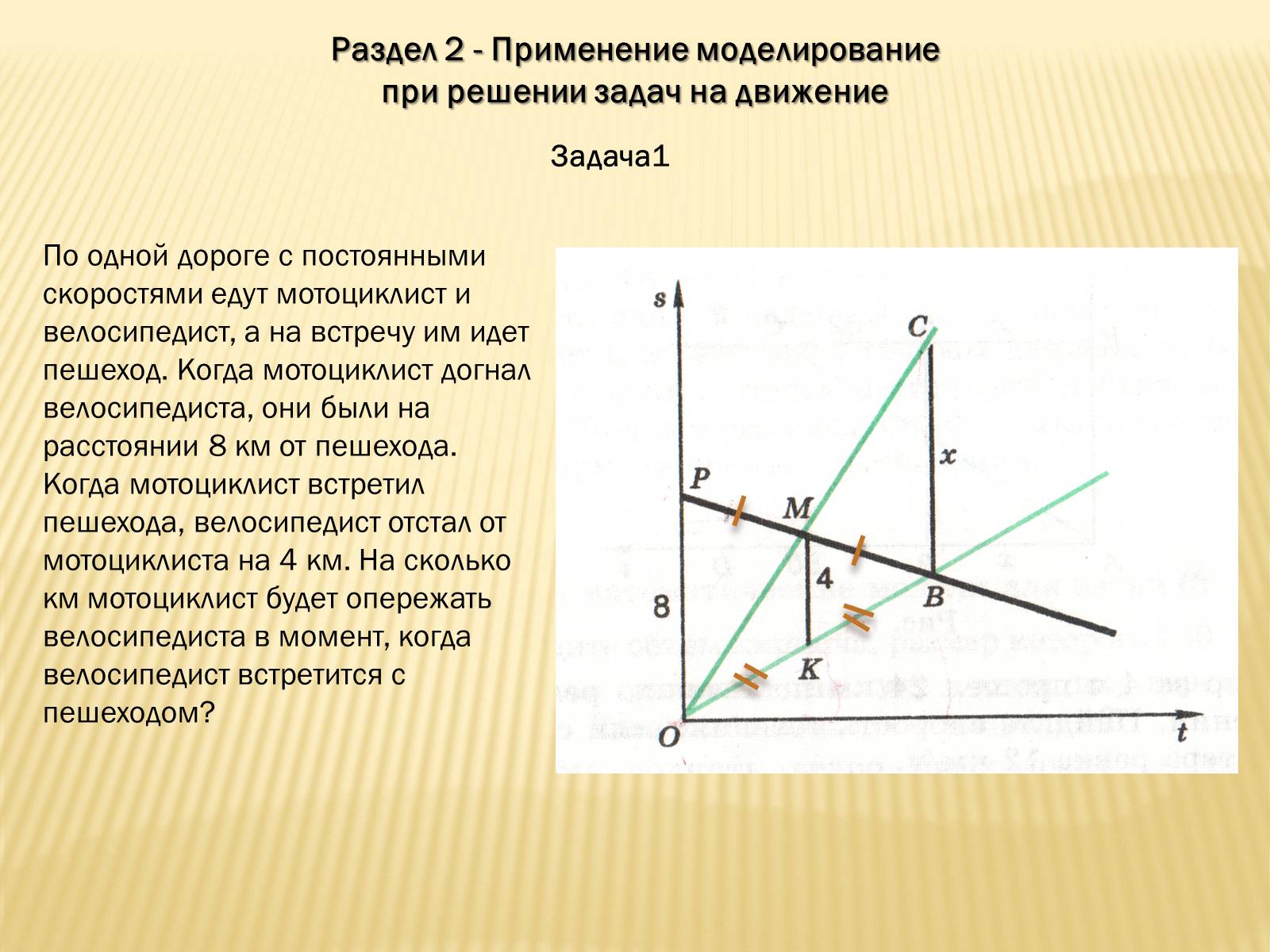 Презентація на тему «Абстрактное моделирование прикладных задач» - Слайд #9 Презентація на тему «Абстрактное моделирование прикладных задач» - Слайд #9