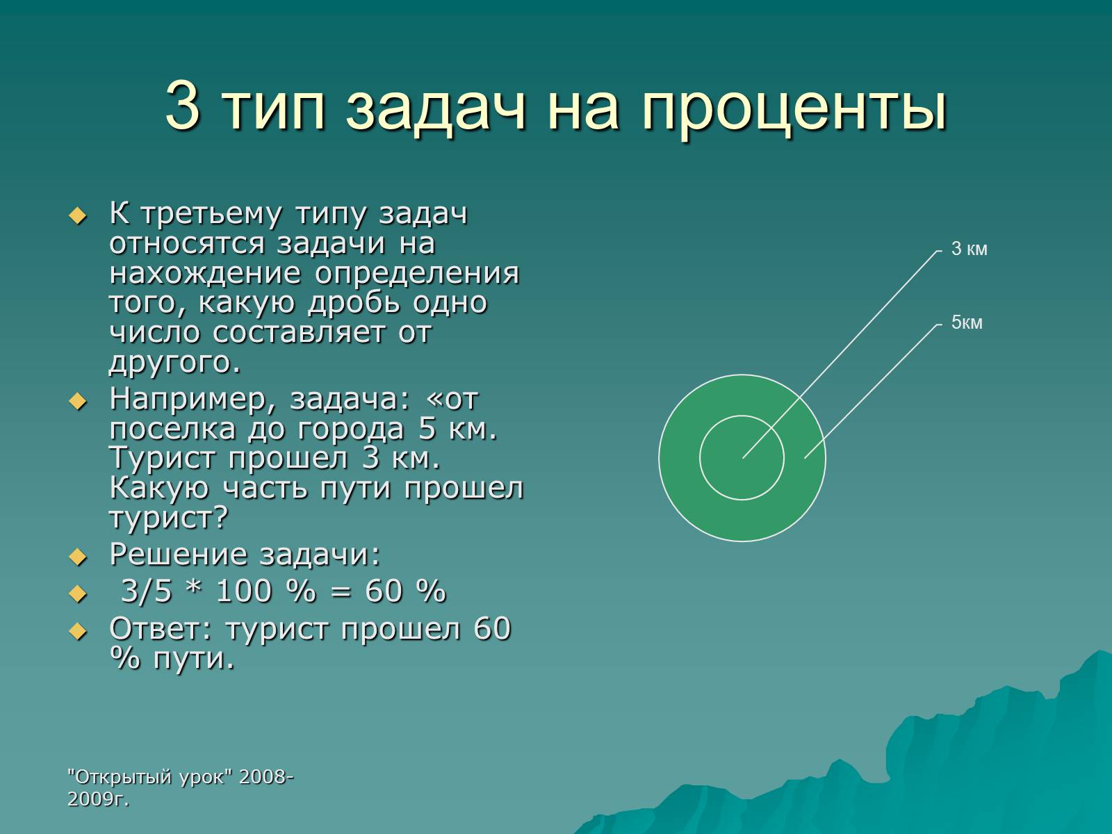 Презентація на тему «Проценты» (варіант 3) - Слайд #9 Презентація на тему «Проценты» (варіант 3) - Слайд #9