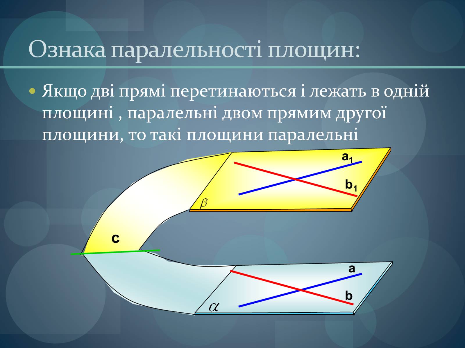 Презентація на тему «Паралельність площин» (варіант 2) - Слайд #3 Презентація на тему «Паралельність площин» (варіант 2) - Слайд #3