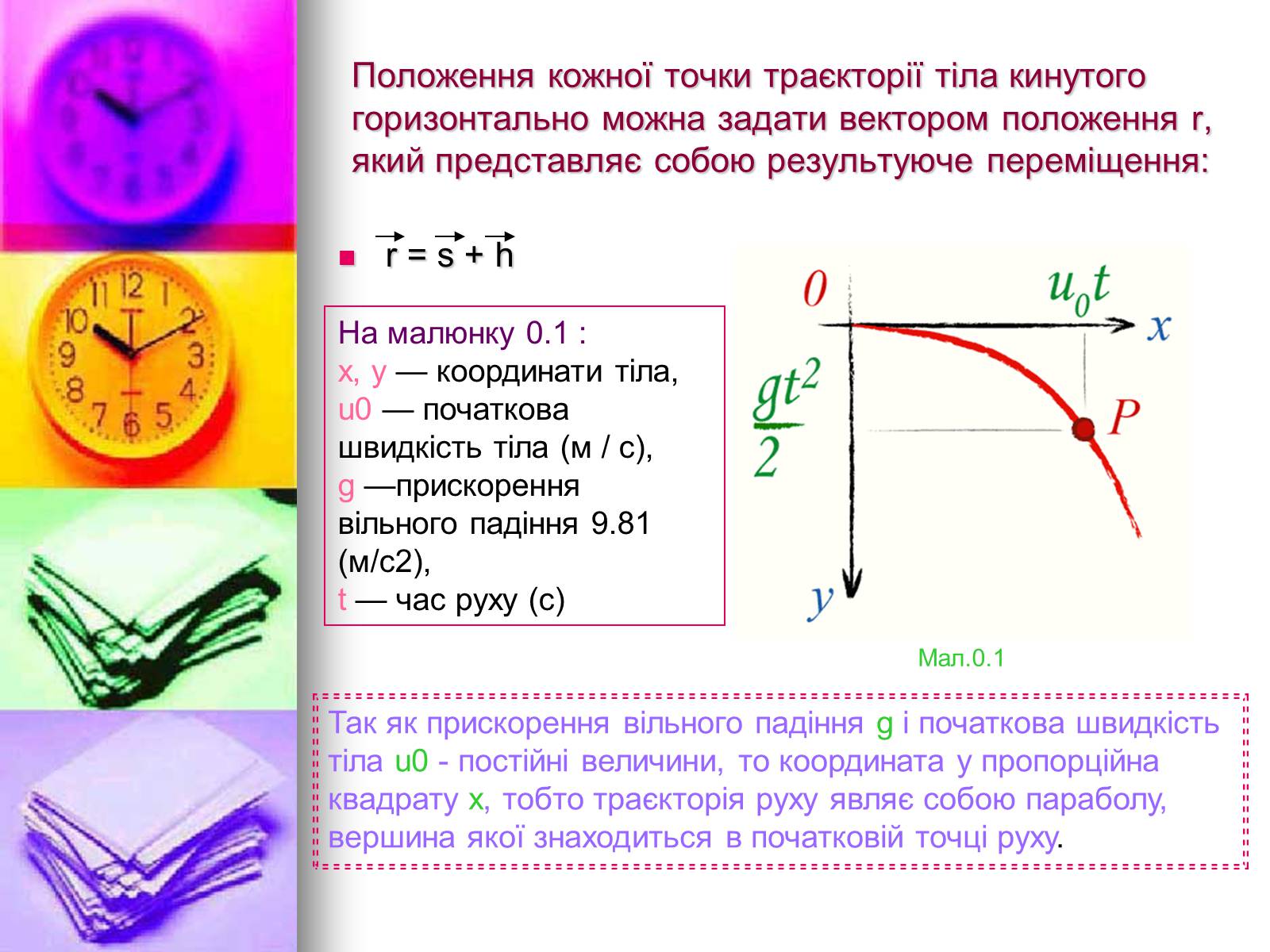 Презентація на тему «Вектор» - Слайд #2 Презентація на тему «Вектор» - Слайд #2