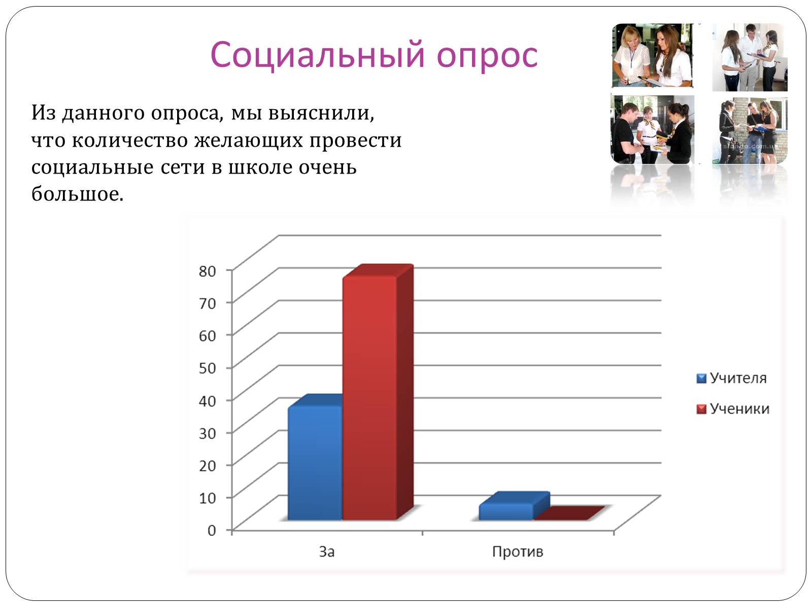 Презентація на тему «Доступ и подключение интернета в классах» - Слайд #10 Презентація на тему «Доступ и подключение интернета в классах» - Слайд #10