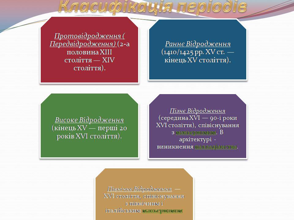 Презентація на тему «Культура епохи Відродження» (варіант 1) - Слайд #5 Презентація на тему «Культура епохи Відродження» (варіант 1) - Слайд #5