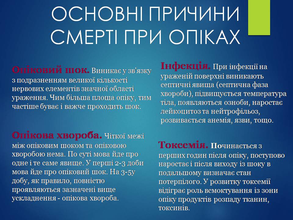 Презентація на тему «Опіки. Види опіків. Перша допомога при опіках» - Слайд #12 Презентація на тему «Опіки. Види опіків. Перша допомога при опіках» - Слайд #12