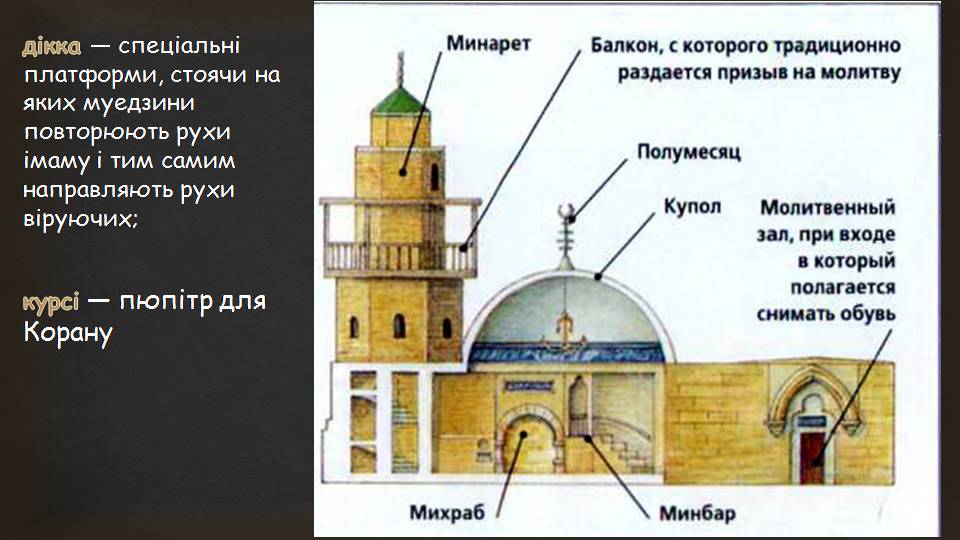 Презентація на тему «Арабсько-мусульманська архітектура» - Слайд #13 Презентація на тему «Арабсько-мусульманська архітектура» - Слайд #13