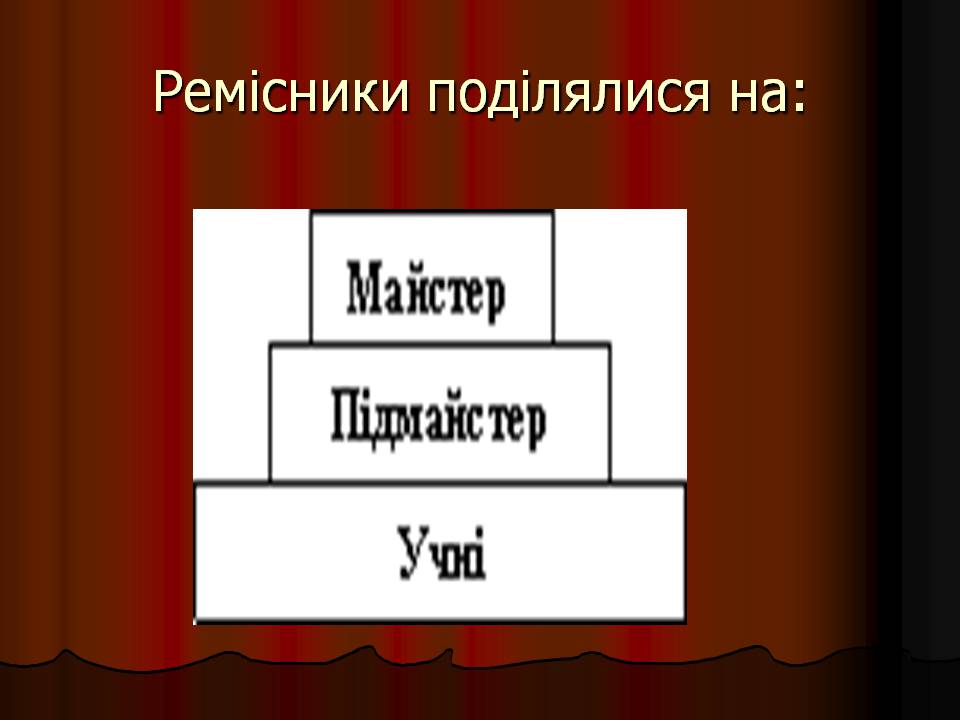 Презентація на тему «Середньовіччя» - Слайд #13 Презентація на тему «Середньовіччя» - Слайд #13