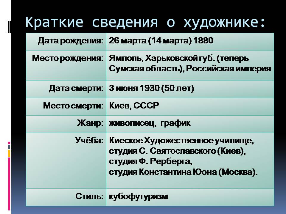 Презентація на тему «Александр Богомазов» - Слайд #2 Презентація на тему «Александр Богомазов» - Слайд #2