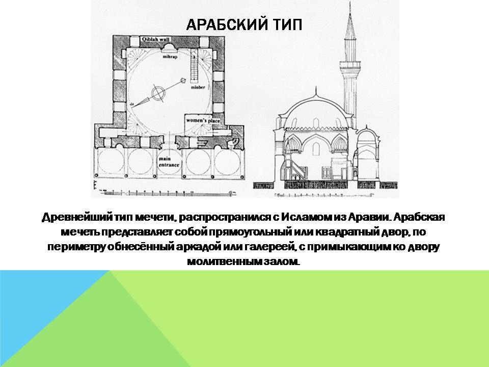 Презентація на тему «Арабо-мусульманская архитектура» (варіант 2) - Слайд #5 Презентація на тему «Арабо-мусульманская архитектура» (варіант 2) - Слайд #5