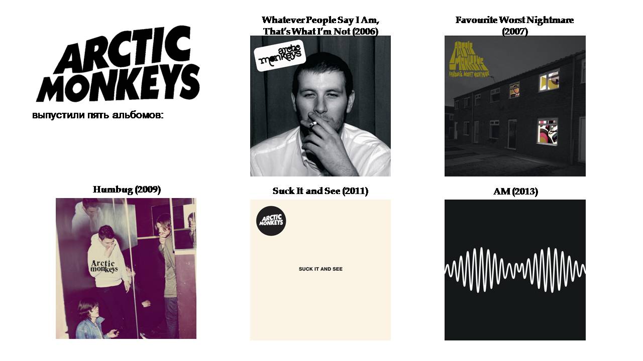 Презентація на тему «Arctic Monkeys» - Слайд #3 Презентація на тему «Arctic Monkeys» - Слайд #3