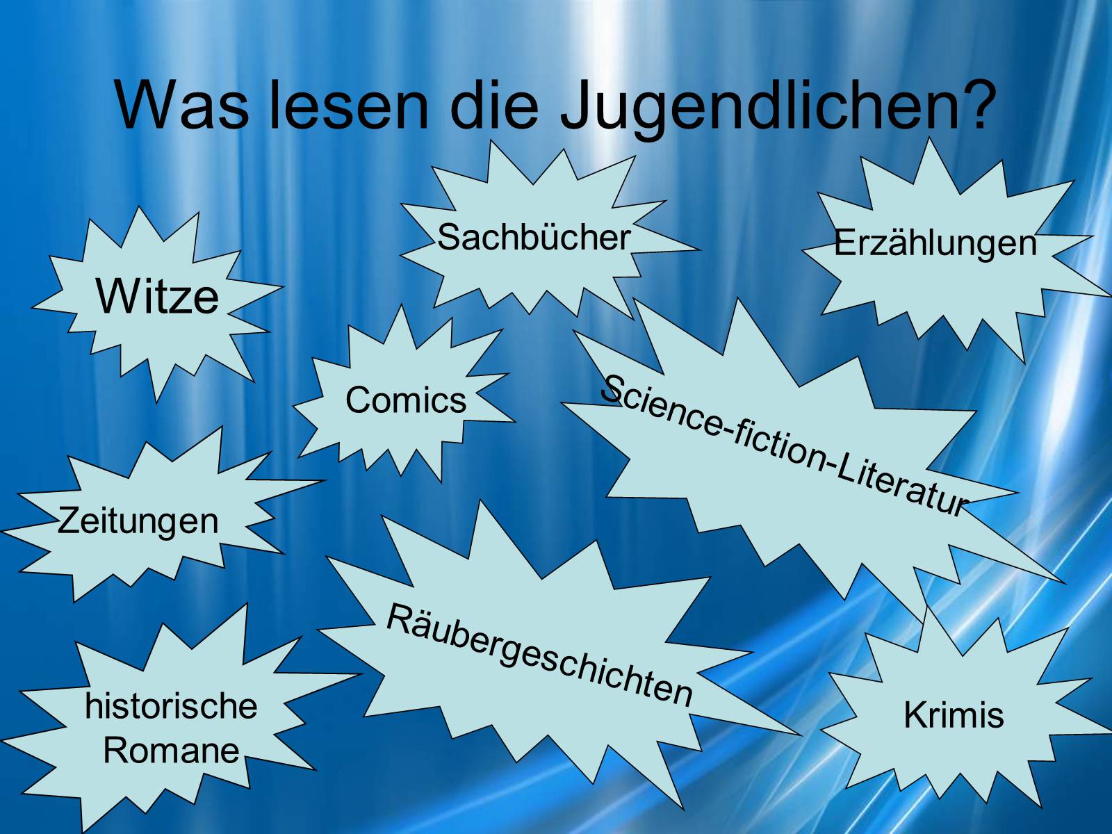 Презентація на тему «Bucher und die Jugendlichen» - Слайд #6 Презентація на тему «Bucher und die Jugendlichen» - Слайд #6