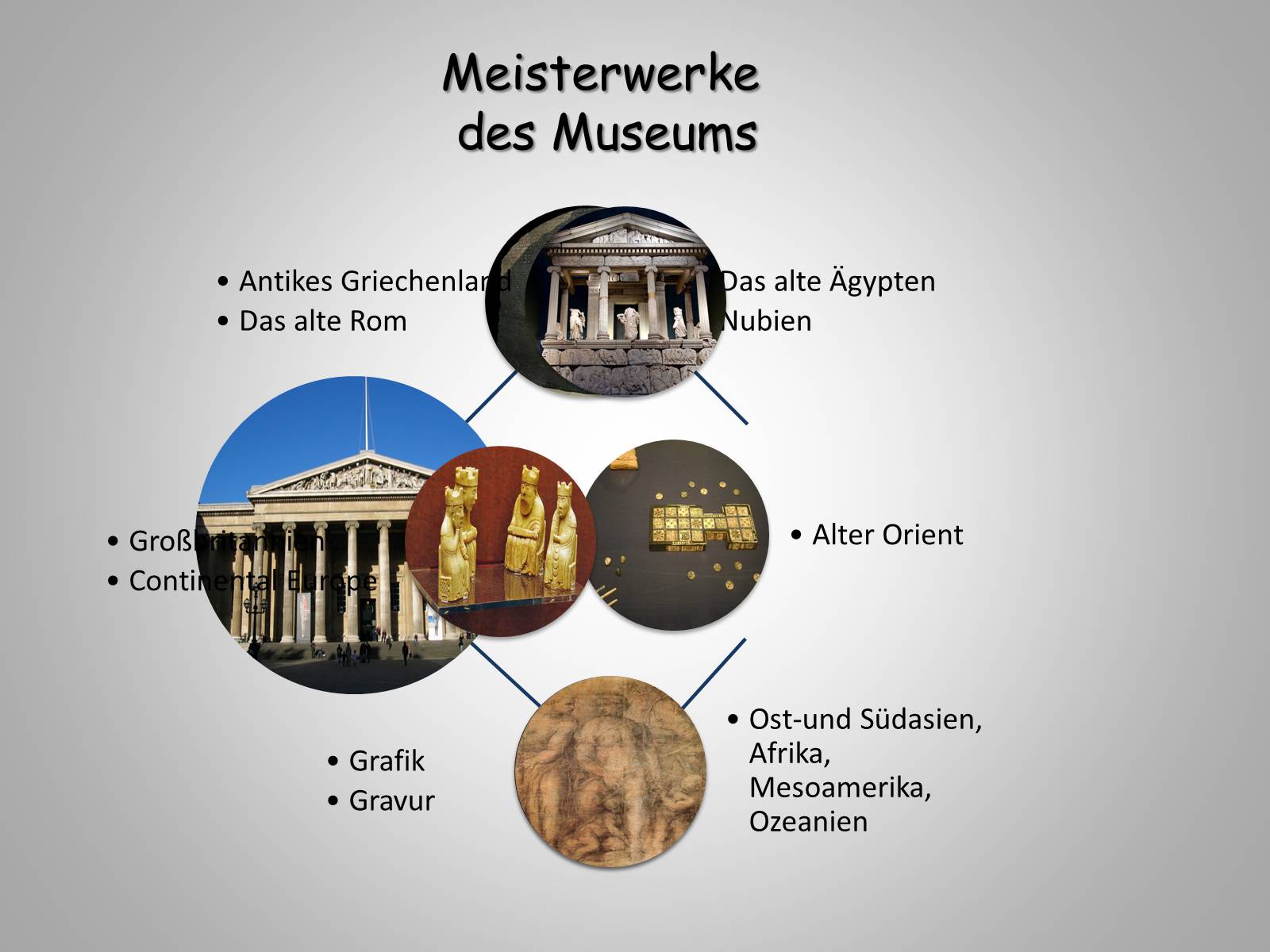 Презентація на тему «Das Britische Museus» - Слайд #5 Презентація на тему «Das Britische Museus» - Слайд #5