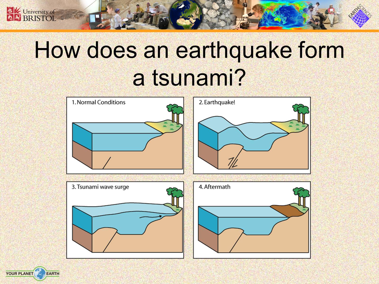 Презентація на тему «Natural Hazards» - Слайд #12 Презентація на тему «Natural Hazards» - Слайд #12
