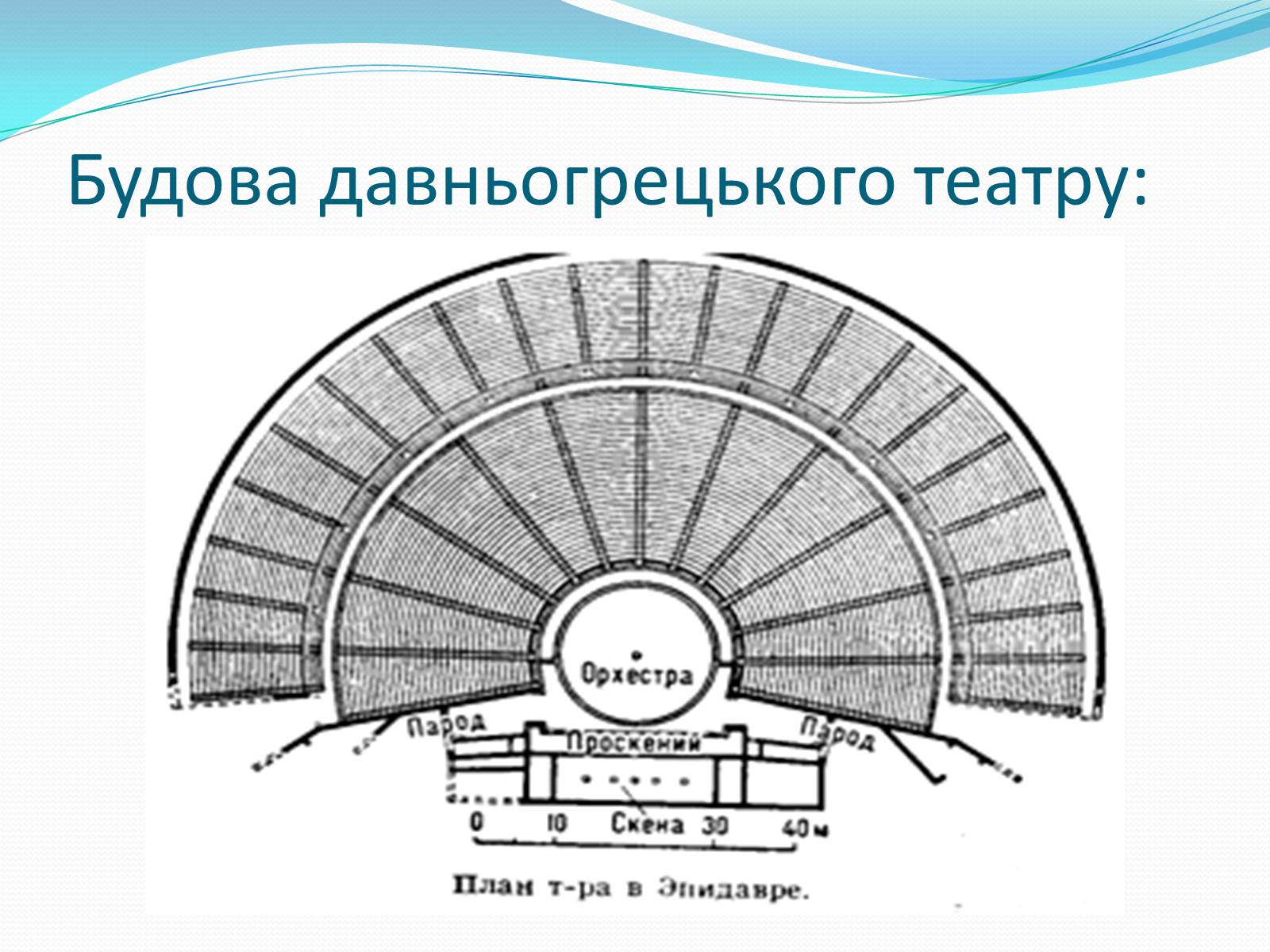 Презентація на тему «Давньогрецький театр» (варіант 1) - Слайд #3 Презентація на тему «Давньогрецький театр» (варіант 1) - Слайд #3