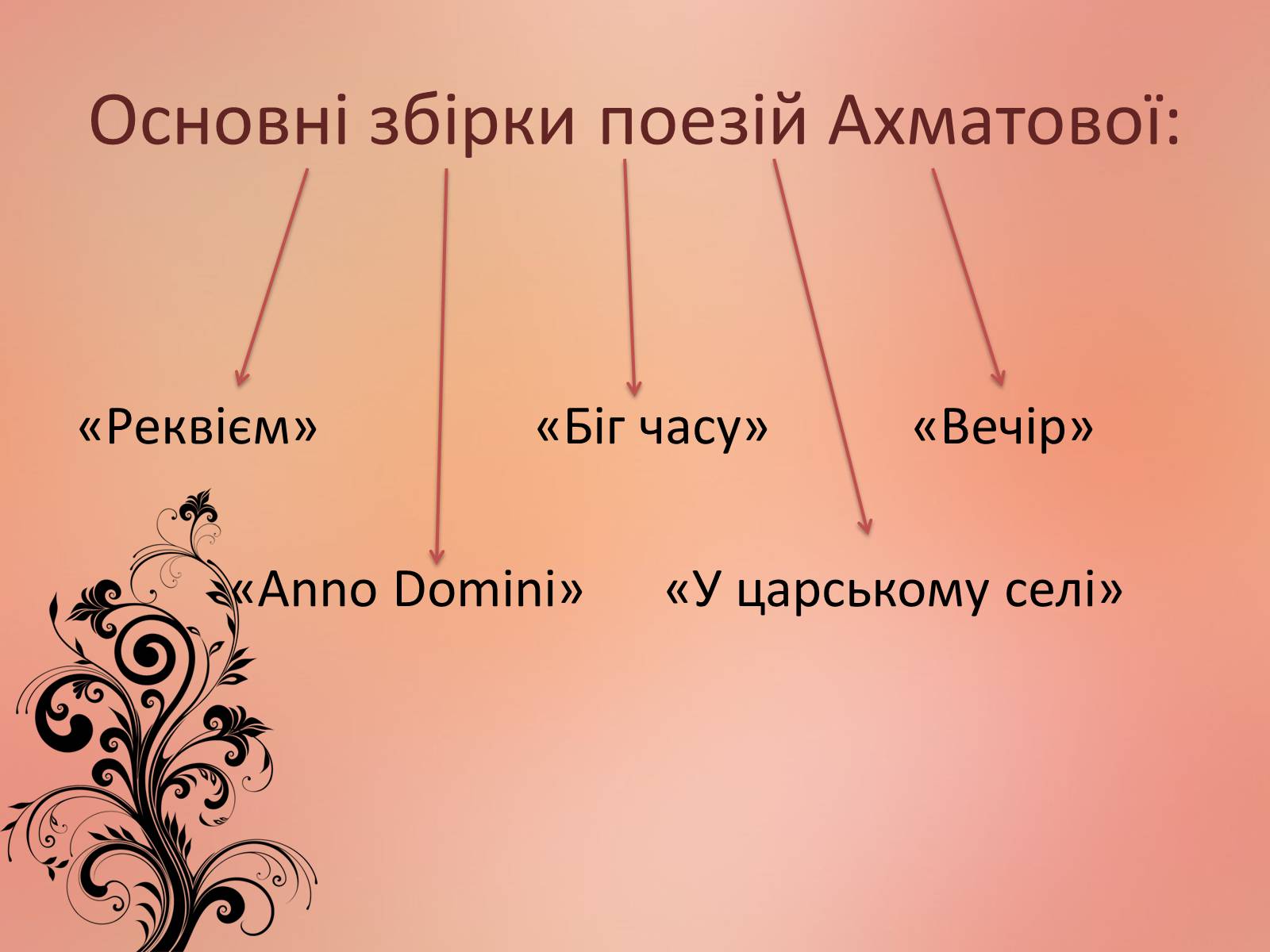 Презентація на тему «Ахматова Анна Андріївна» (варіант 2) - Слайд #16 Презентація на тему «Ахматова Анна Андріївна» (варіант 2) - Слайд #16