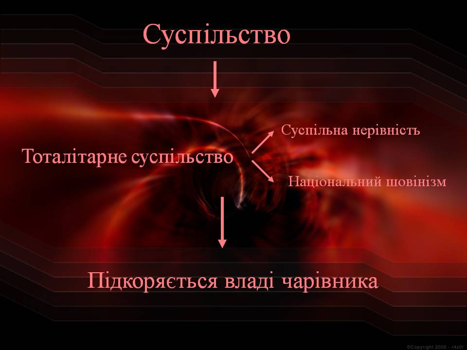 Презентація на тему «Томас Манн. Маріо і чарівник» - Слайд #14 Презентація на тему «Томас Манн. Маріо і чарівник» - Слайд #14