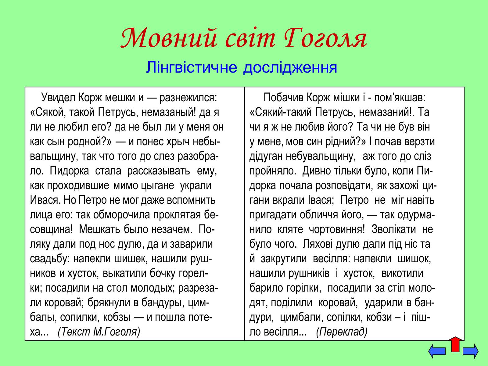 Презентація на тему «Микола Васильович Гоголь» (варіант 5) - Слайд #14
