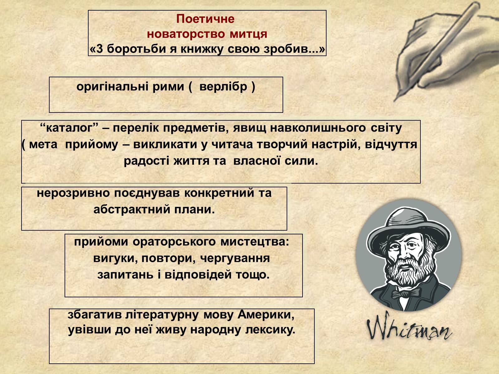 Презентація на тему «Волт Вітмен» (варіант 2) - Слайд #12