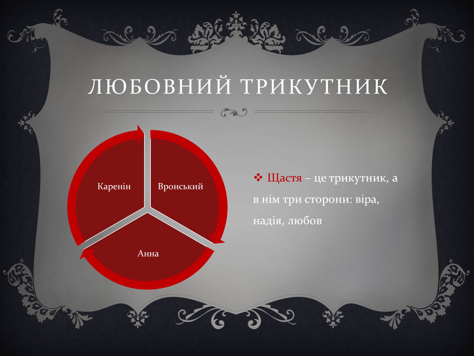 Презентація на тему «Анна Кареніна» (варіант 6) - Слайд #15 Презентація на тему «Анна Кареніна» (варіант 6) - Слайд #15