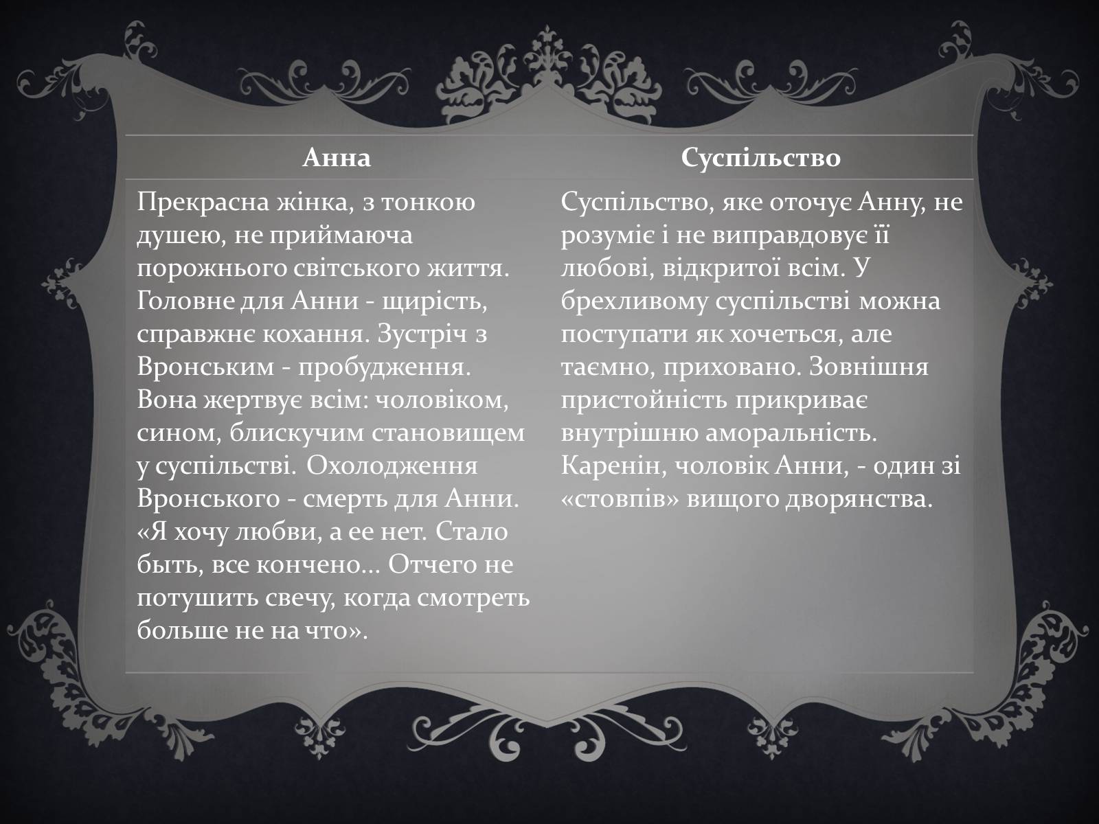 Презентація на тему «Анна Кареніна» (варіант 6) - Слайд #20 Презентація на тему «Анна Кареніна» (варіант 6) - Слайд #20