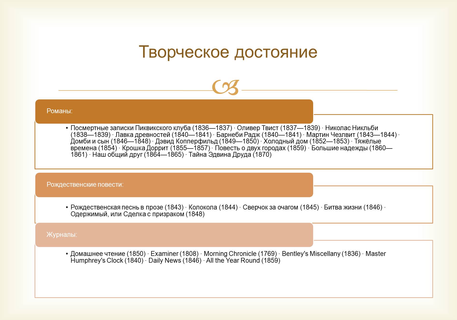 Презентація на тему «Ч. Диккенс «Приключения Оливера Твиста»» - Слайд #10 Презентація на тему «Ч. Диккенс «Приключения Оливера Твиста»» - Слайд #10