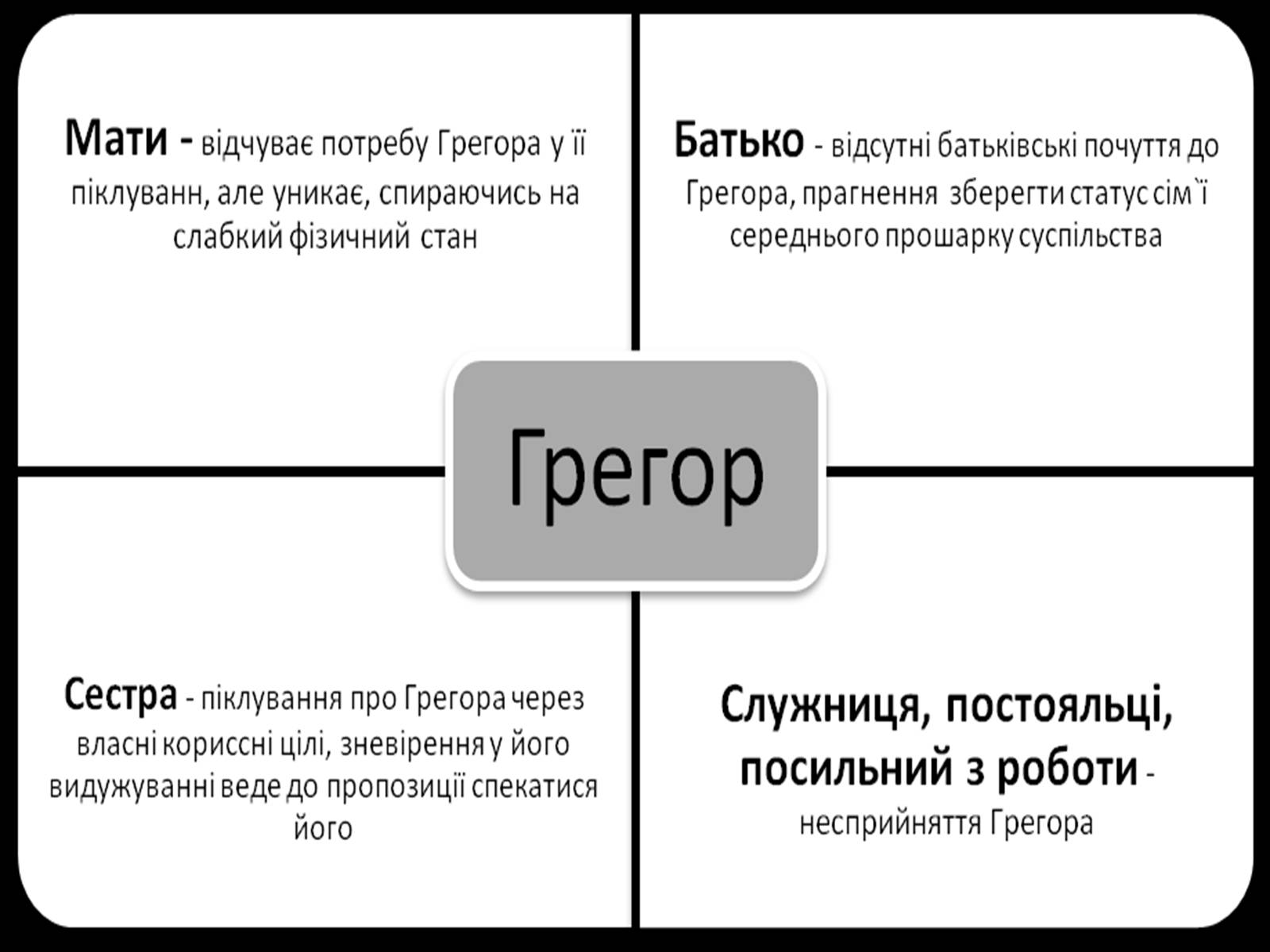 Презентація на тему «Франц Кафка» (варіант 1) - Слайд #13 Презентація на тему «Франц Кафка» (варіант 1) - Слайд #13
