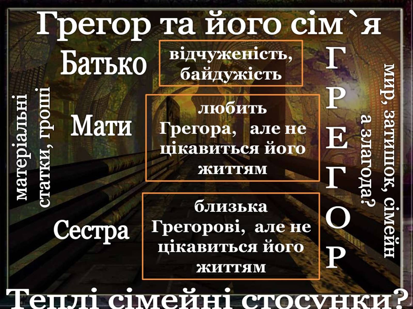 Презентація на тему «Франц Кафка» (варіант 1) - Слайд #14 Презентація на тему «Франц Кафка» (варіант 1) - Слайд #14