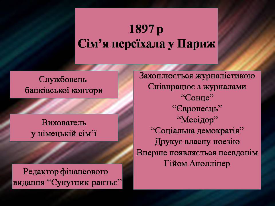 Презентація на тему «Гійом Аполлінер» (варіант 4) - Слайд #3 Презентація на тему «Гійом Аполлінер» (варіант 4) - Слайд #3