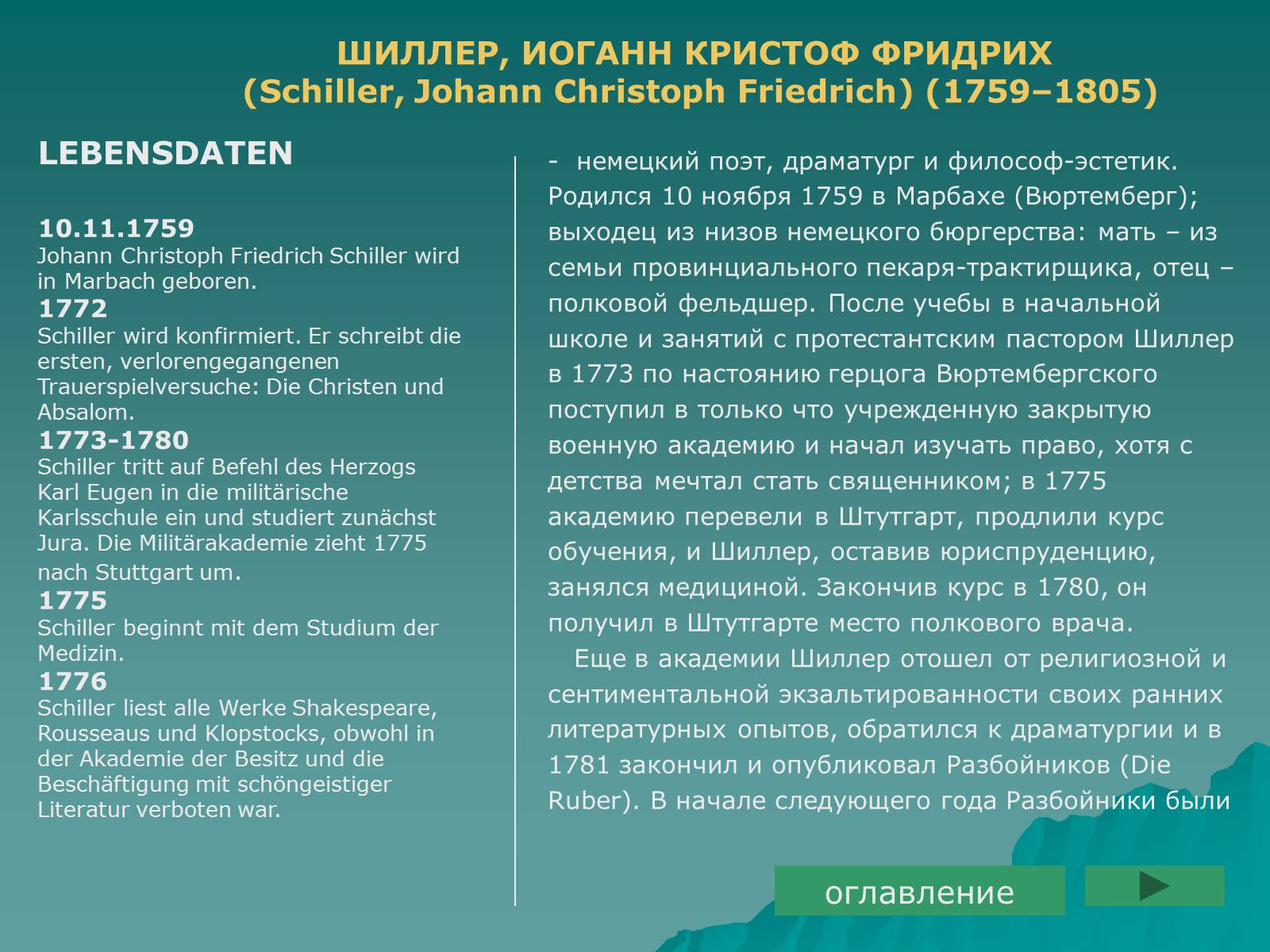 Презентація на тему «Фридрих Шиллер» - Слайд #4 Презентація на тему «Фридрих Шиллер» - Слайд #4