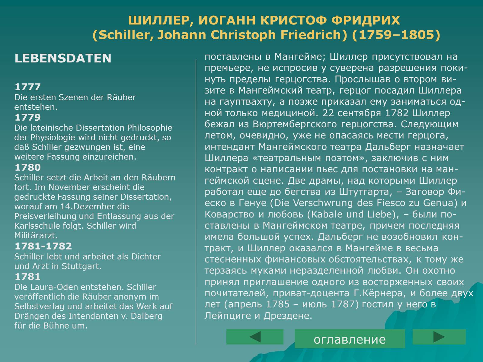 Презентація на тему «Фридрих Шиллер» - Слайд #5 Презентація на тему «Фридрих Шиллер» - Слайд #5