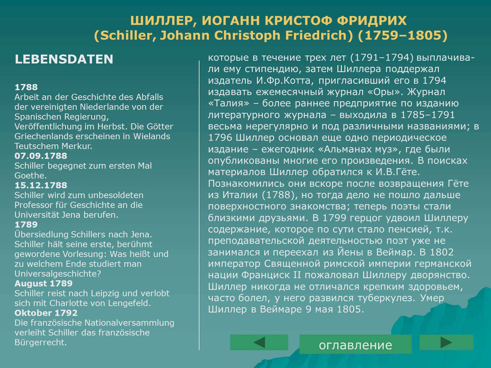 Презентація на тему «Фридрих Шиллер» - Слайд #8 Презентація на тему «Фридрих Шиллер» - Слайд #8