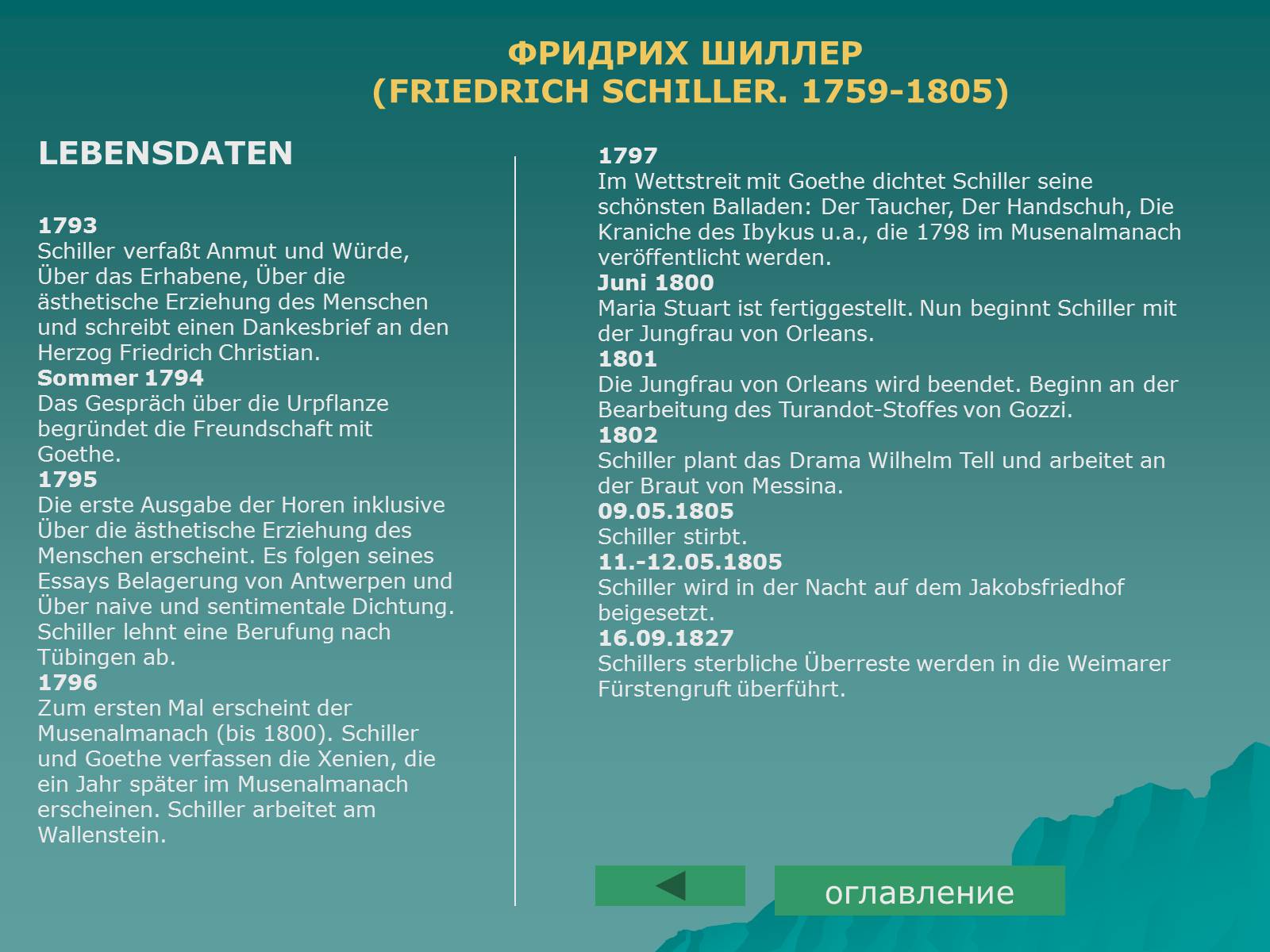 Презентація на тему «Фридрих Шиллер» - Слайд #9 Презентація на тему «Фридрих Шиллер» - Слайд #9