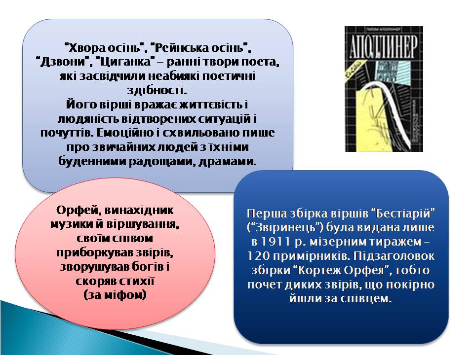 Презентація на тему «Гійом Аполлінер» (варіант 3) - Слайд #5 Презентація на тему «Гійом Аполлінер» (варіант 3) - Слайд #5