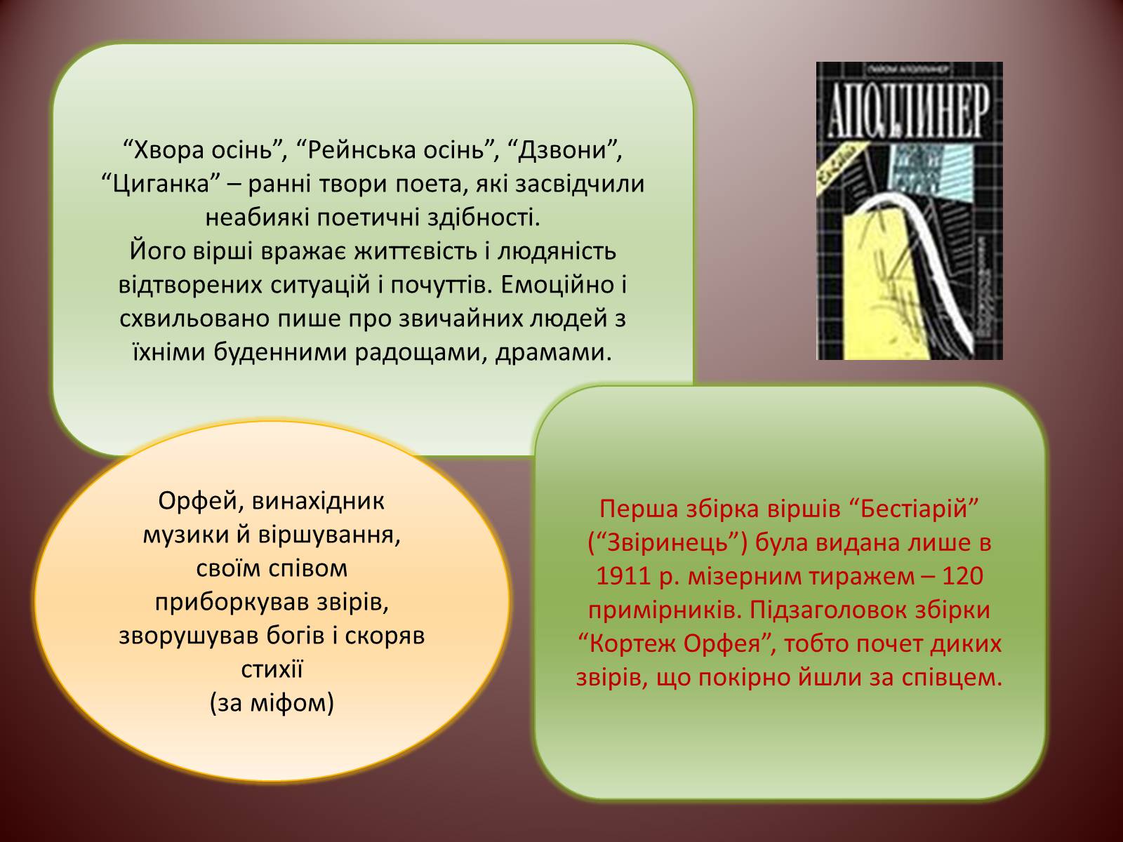 Презентація на тему «Гійом Аполлінер» (варіант 1) - Слайд #5 Презентація на тему «Гійом Аполлінер» (варіант 1) - Слайд #5