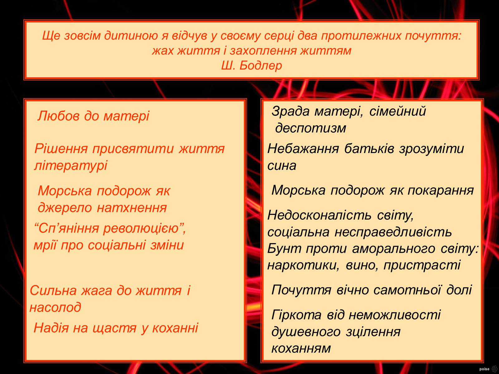 Презентація на тему «Шарль Бодлер» (варіант 5) - Слайд #5 Презентація на тему «Шарль Бодлер» (варіант 5) - Слайд #5