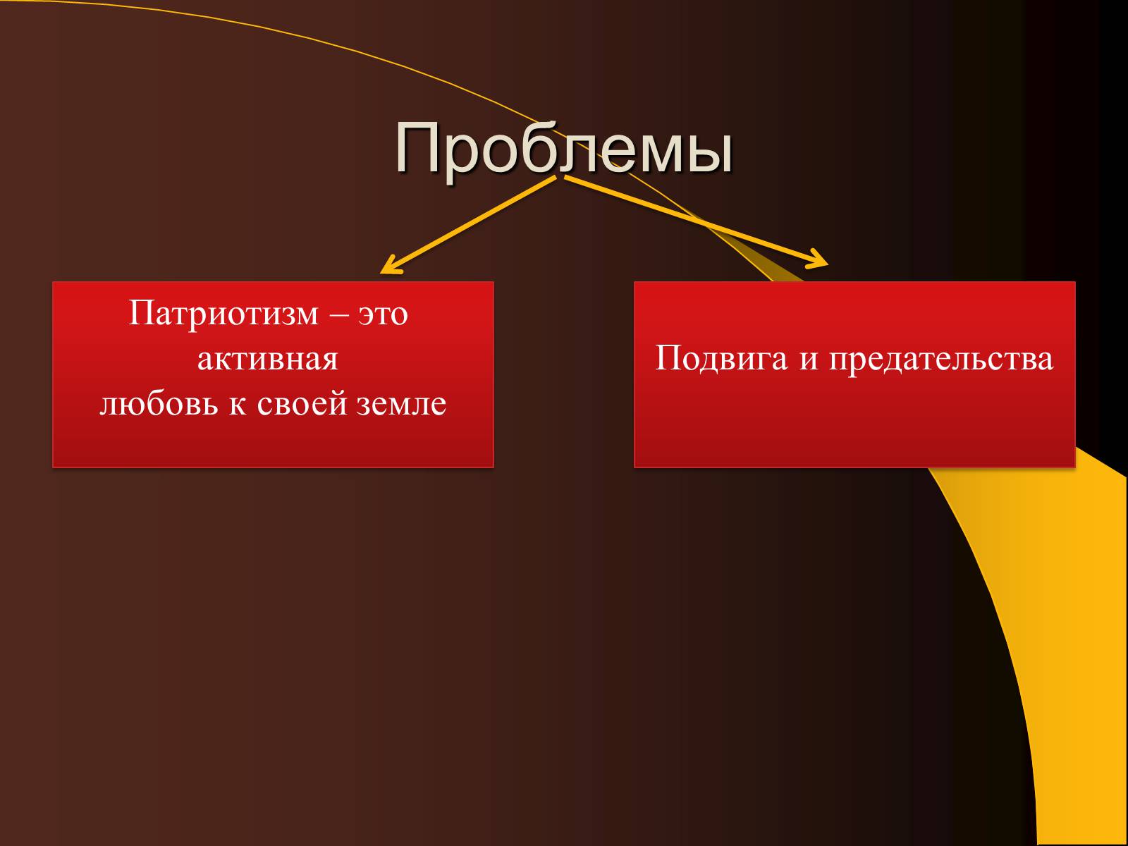 Презентація на тему «Образ Тараса Бульбы» - Слайд #3 Презентація на тему «Образ Тараса Бульбы» - Слайд #3