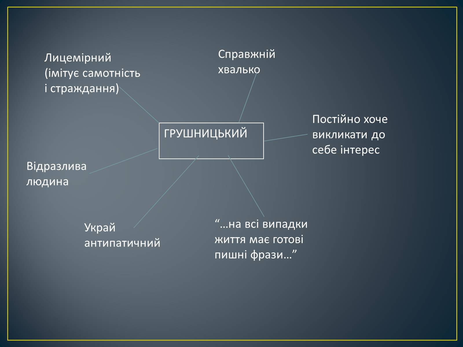 Презентація на тему «М. Ю. Лермонтов. Життя і творчість» - Слайд #15 Презентація на тему «М. Ю. Лермонтов. Життя і творчість» - Слайд #15