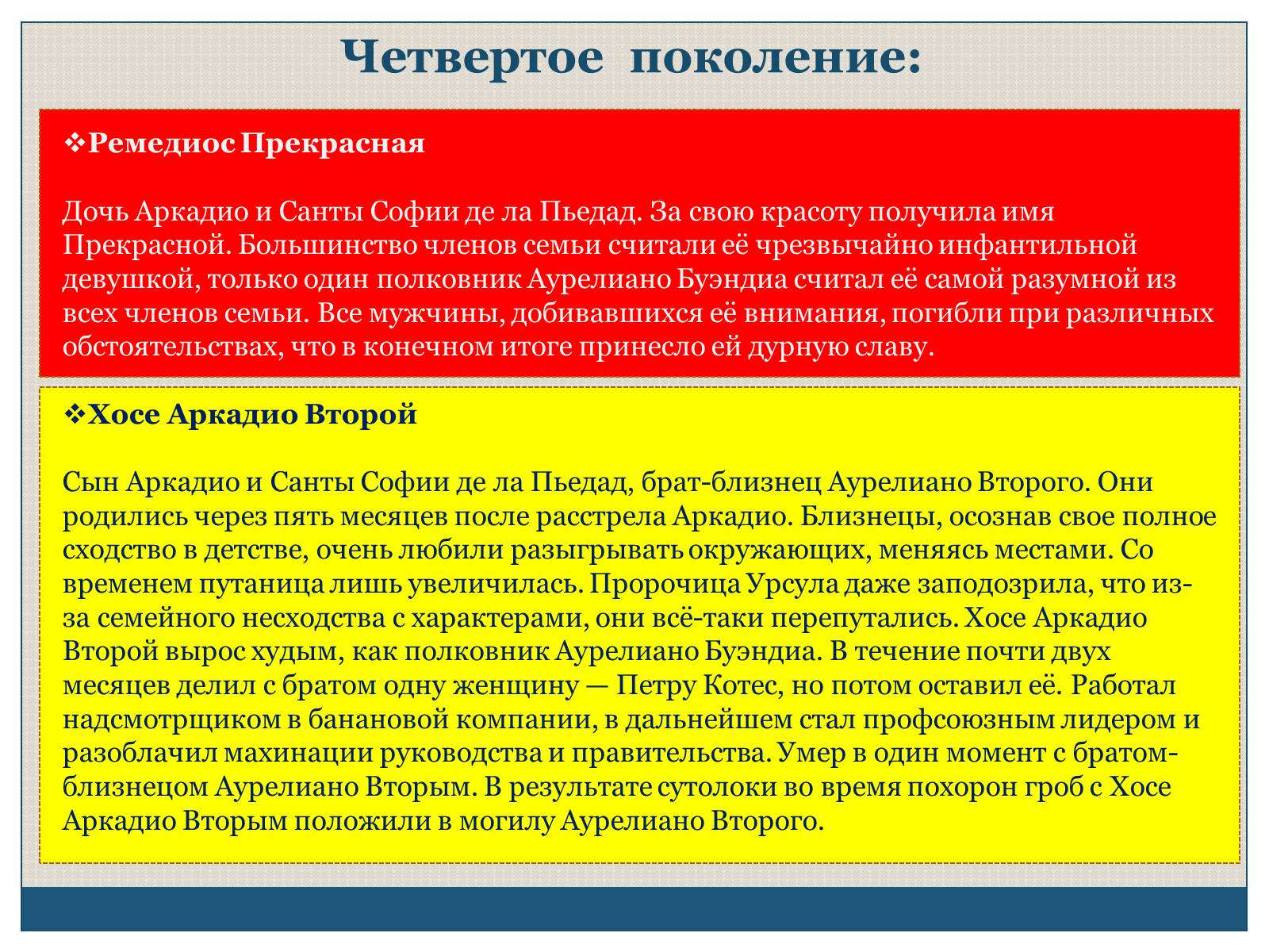 Презентація на тему «Характеристика образов романа «Сто лет одиночества» Габриэля Гарсиа Маркеса» - Слайд #13 Презентація на тему «Характеристика образов романа «Сто лет одиночества» Габриэля Гарсиа Маркеса» - Слайд #13