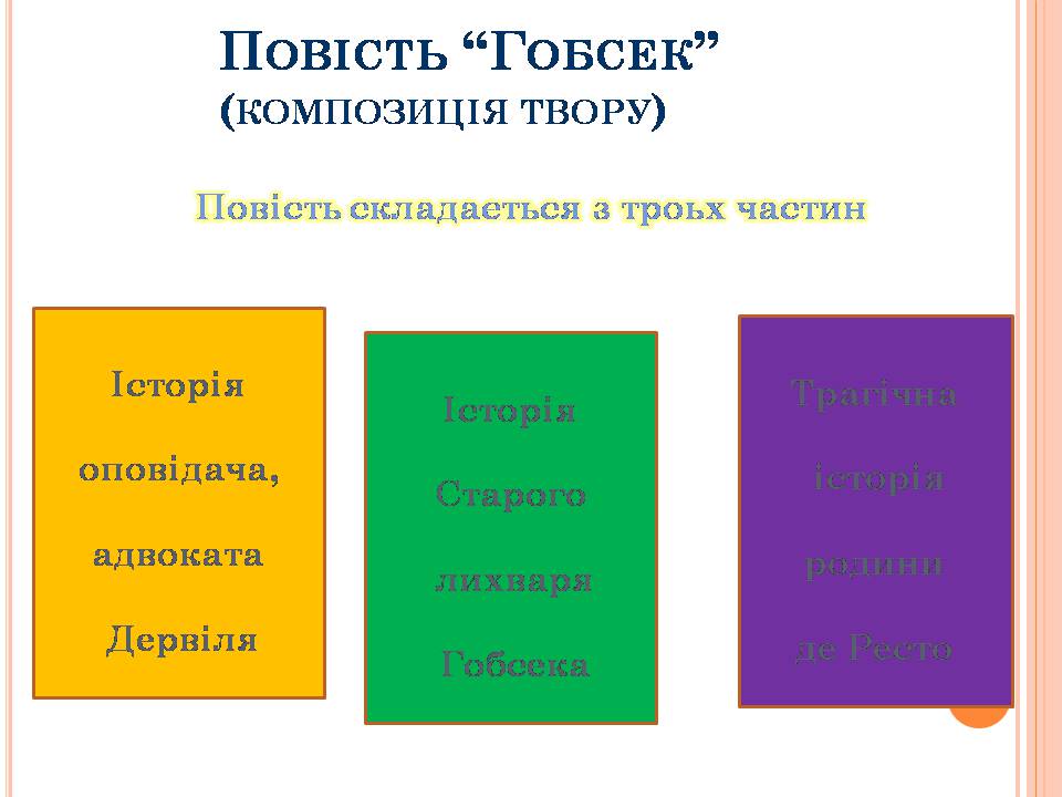 Презентація на тему «Гобсек» (варіант 4) - Слайд #3 Презентація на тему «Гобсек» (варіант 4) - Слайд #3