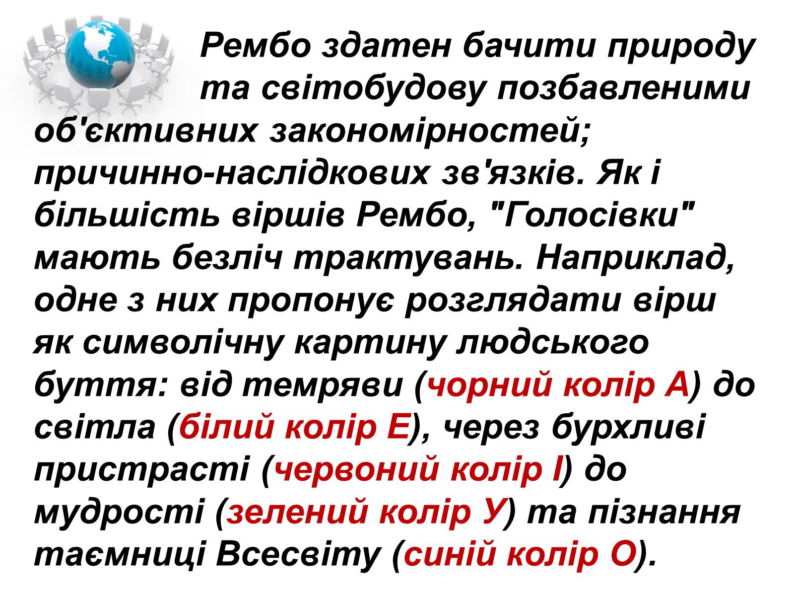 Презентація на тему «Артюр Рембо» (варіант 1) - Слайд #33 Презентація на тему «Артюр Рембо» (варіант 1) - Слайд #33