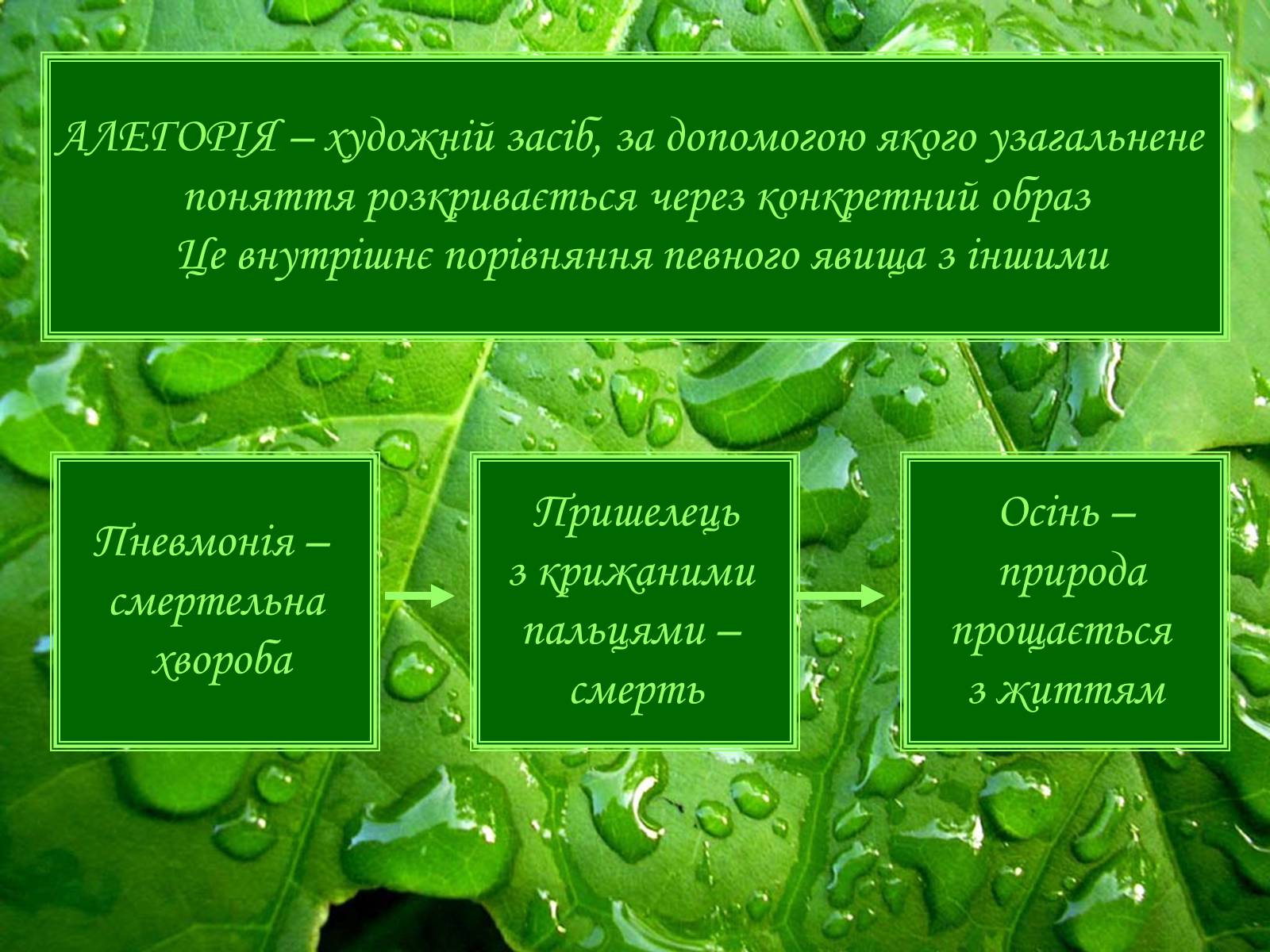 Презентація на тему «Генрі “Останній листок”» - Слайд #9 Презентація на тему «Генрі “Останній листок”» - Слайд #9