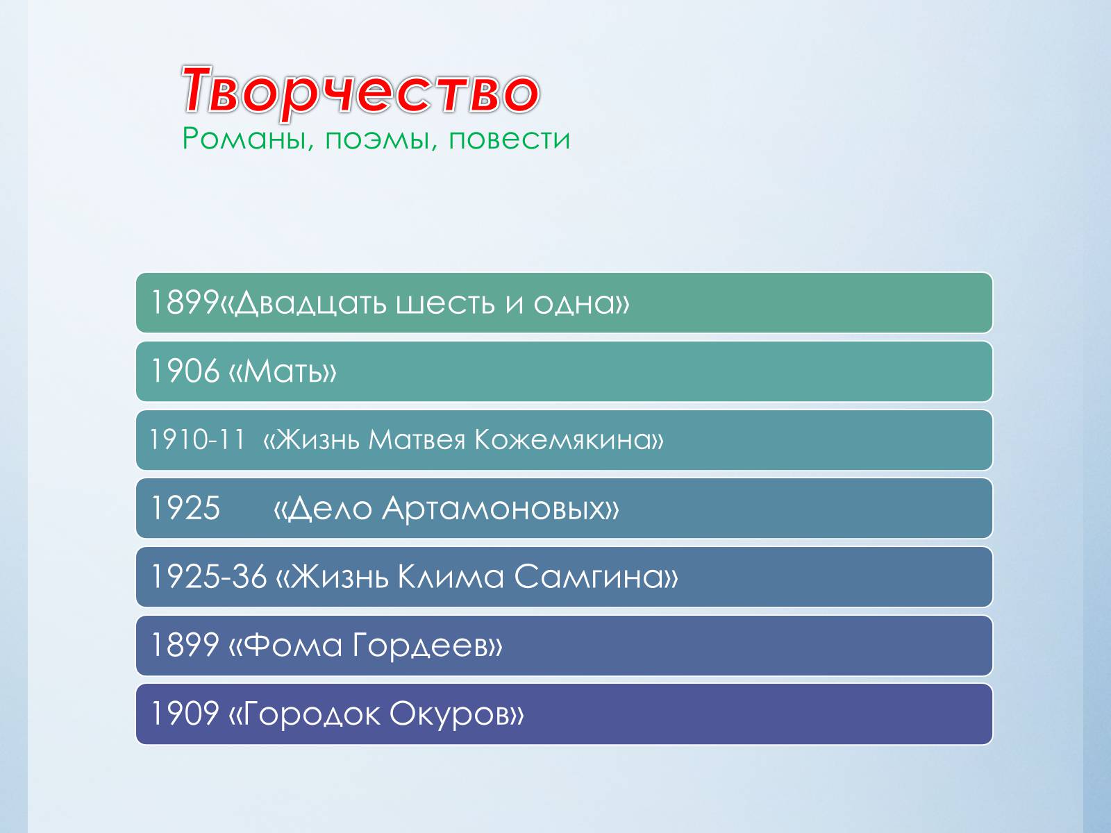Презентація на тему «Максим Горький» - Слайд #19 Презентація на тему «Максим Горький» - Слайд #19