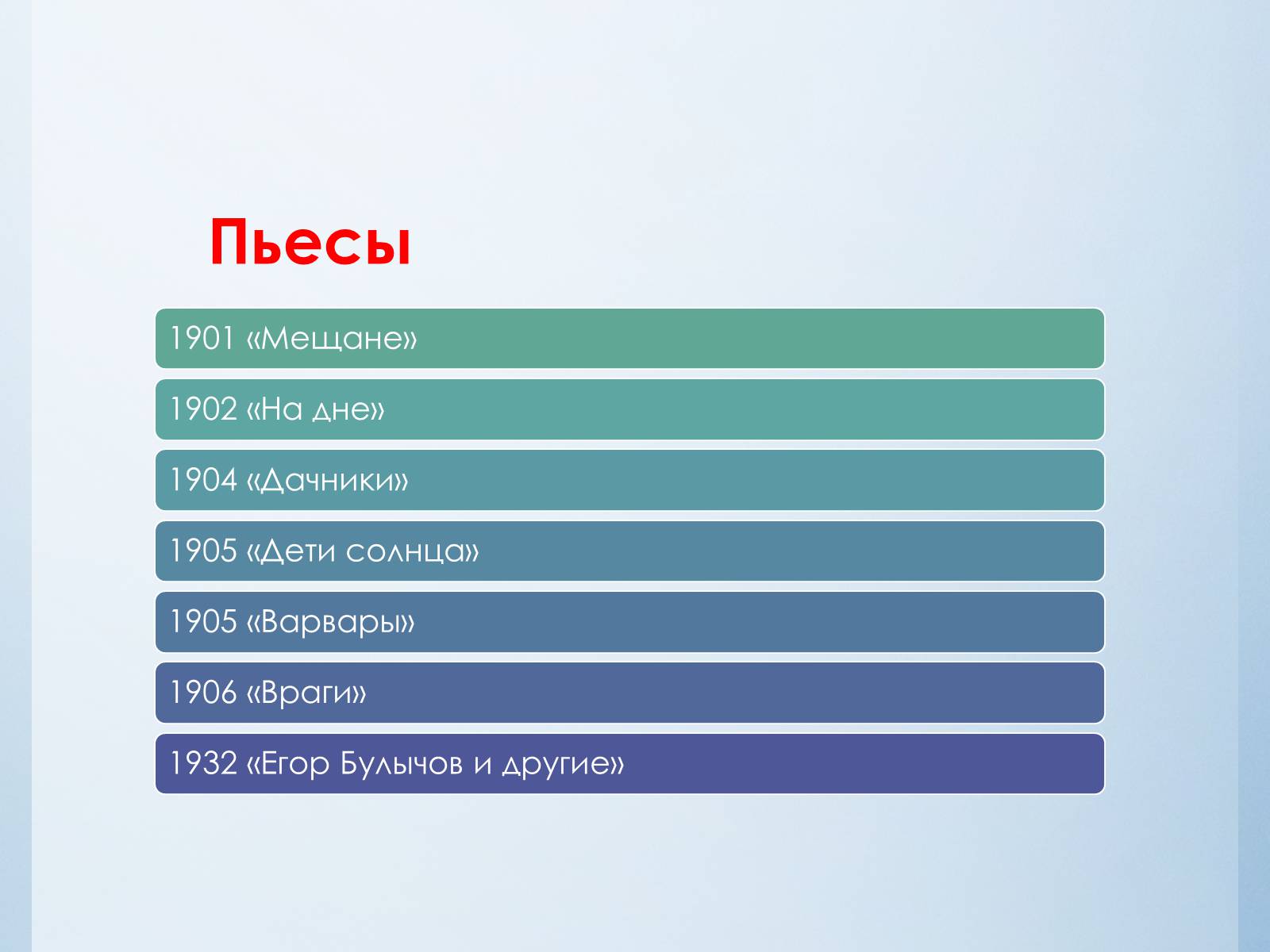 Презентація на тему «Максим Горький» - Слайд #20 Презентація на тему «Максим Горький» - Слайд #20