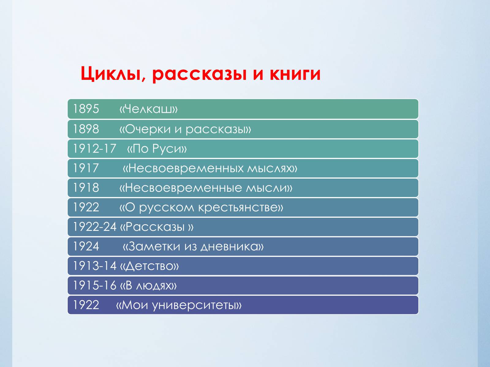 Презентація на тему «Максим Горький» - Слайд #21 Презентація на тему «Максим Горький» - Слайд #21