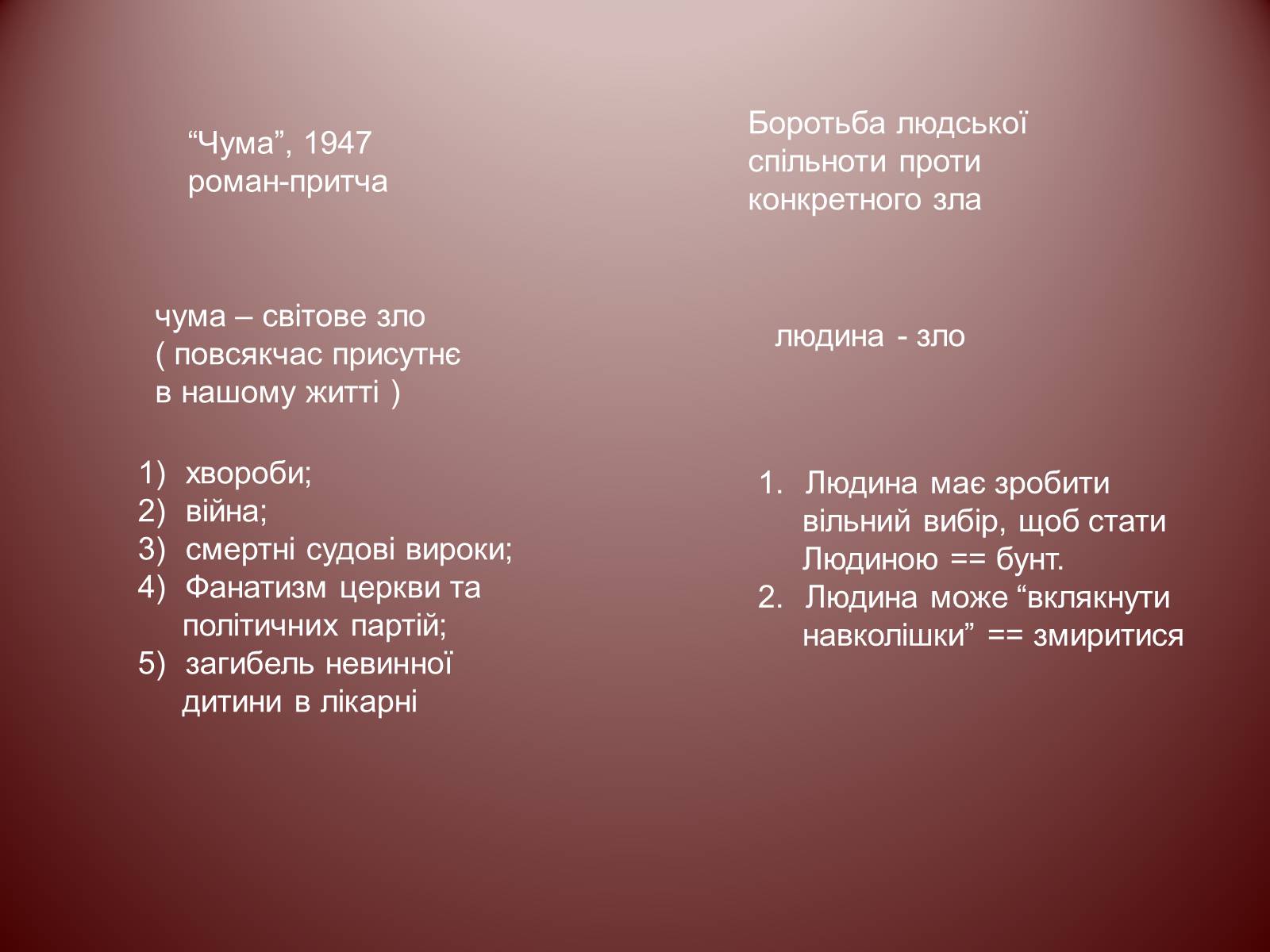 Презентація на тему «Альбер Камю» (варіант 12) - Слайд #20 Презентація на тему «Альбер Камю» (варіант 12) - Слайд #20