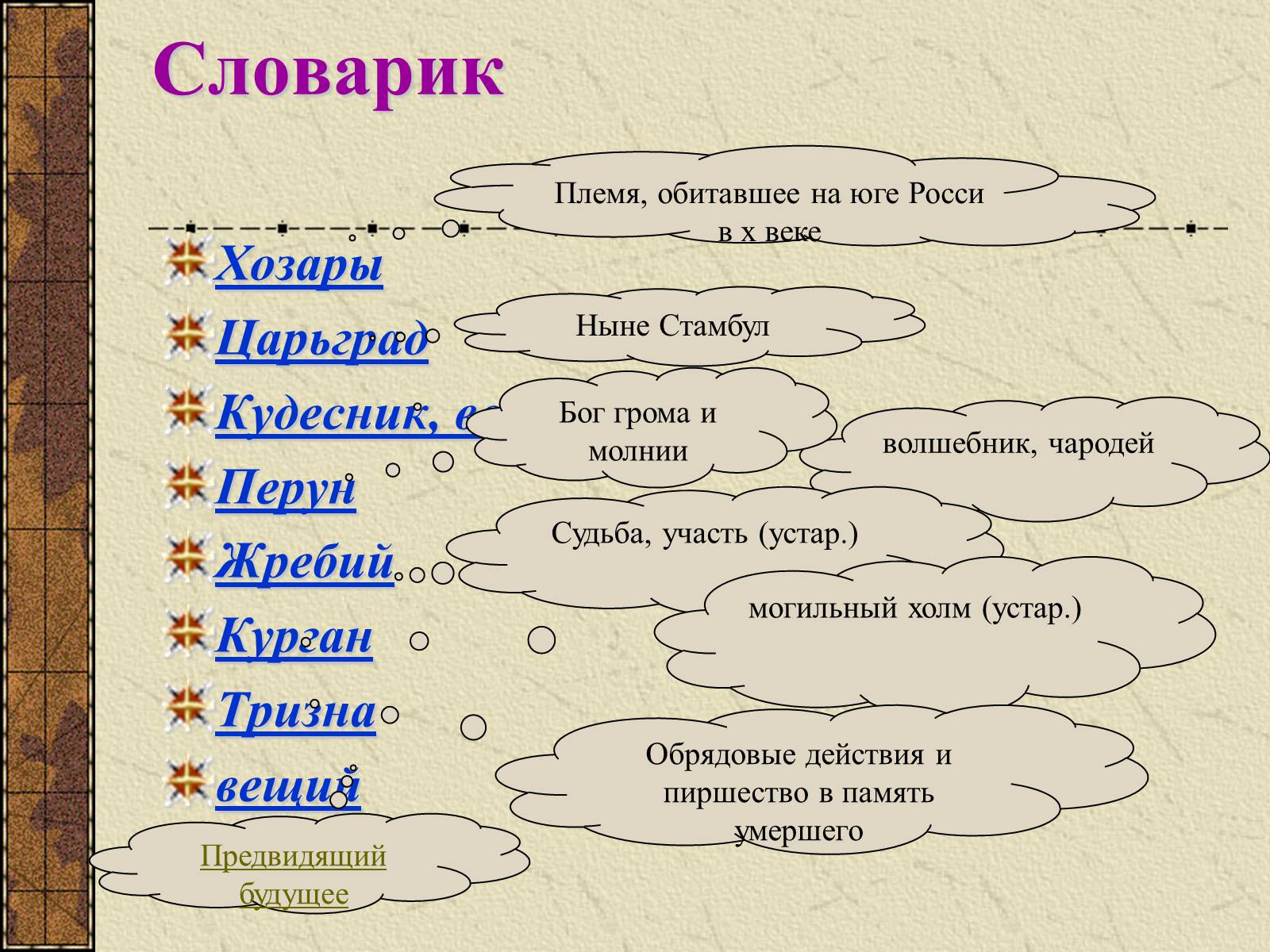 Презентація на тему «Тема судьбы в балладе А.С. Пушкина «Песнь о вещем Олеге»» - Слайд #6 Презентація на тему «Тема судьбы в балладе А.С. Пушкина «Песнь о вещем Олеге»» - Слайд #6