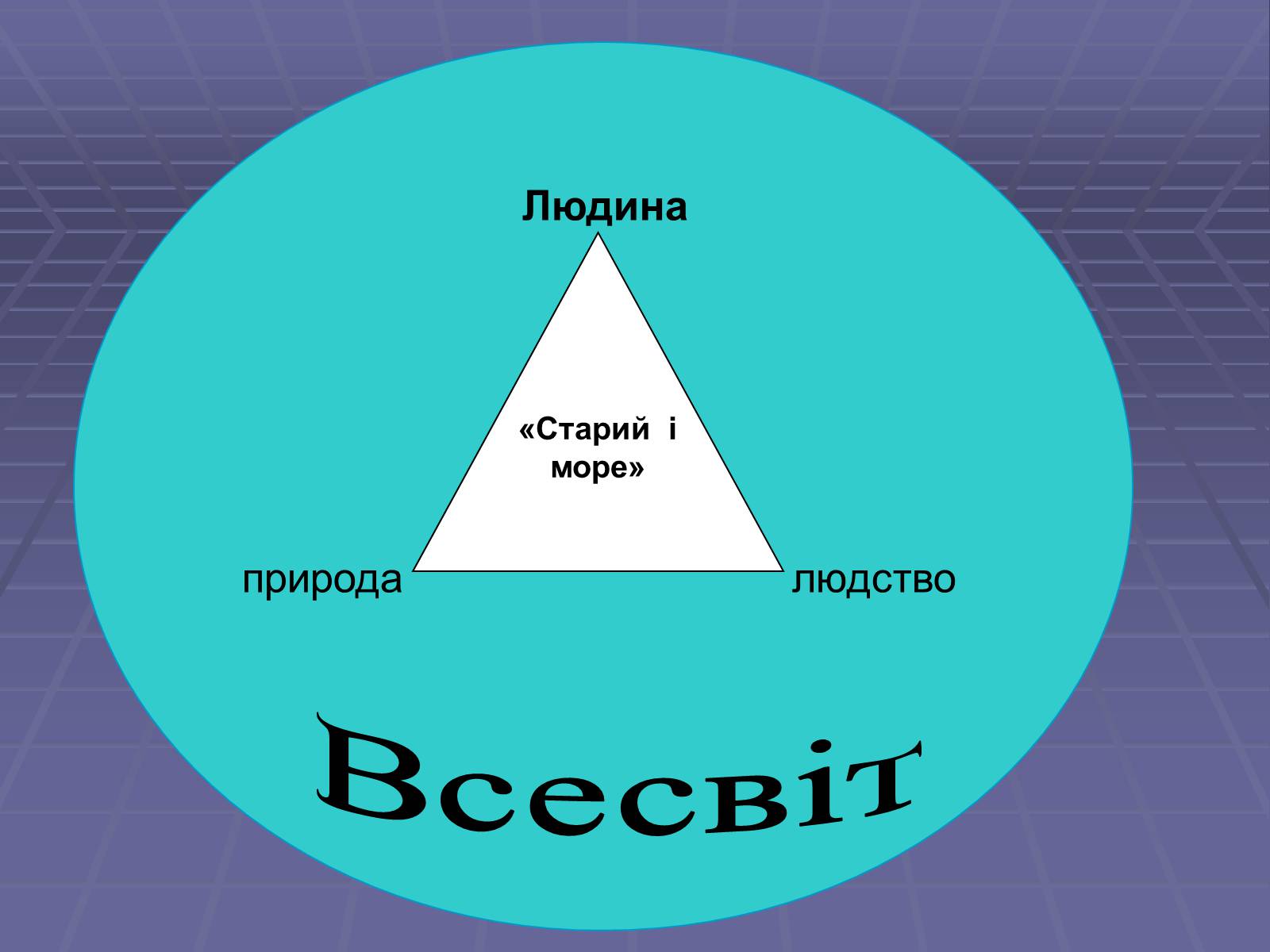 Презентація на тему «Ернест Міллер Хемінгуей» (варіант 5) - Слайд #9 Презентація на тему «Ернест Міллер Хемінгуей» (варіант 5) - Слайд #9