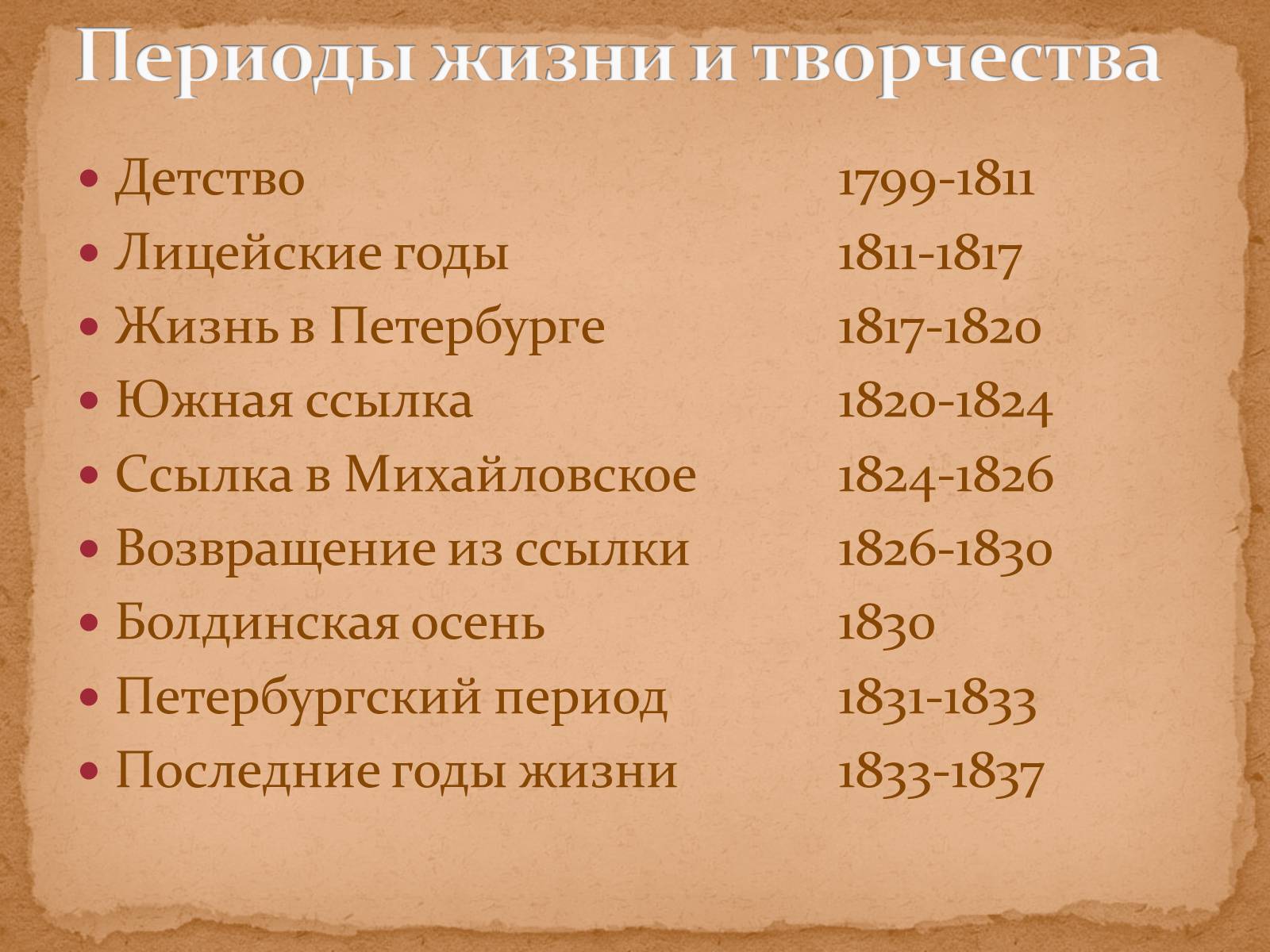 Презентація на тему «А.С.Пушкин» (варіант 1) - Слайд #2 Презентація на тему «А.С.Пушкин» (варіант 1) - Слайд #2