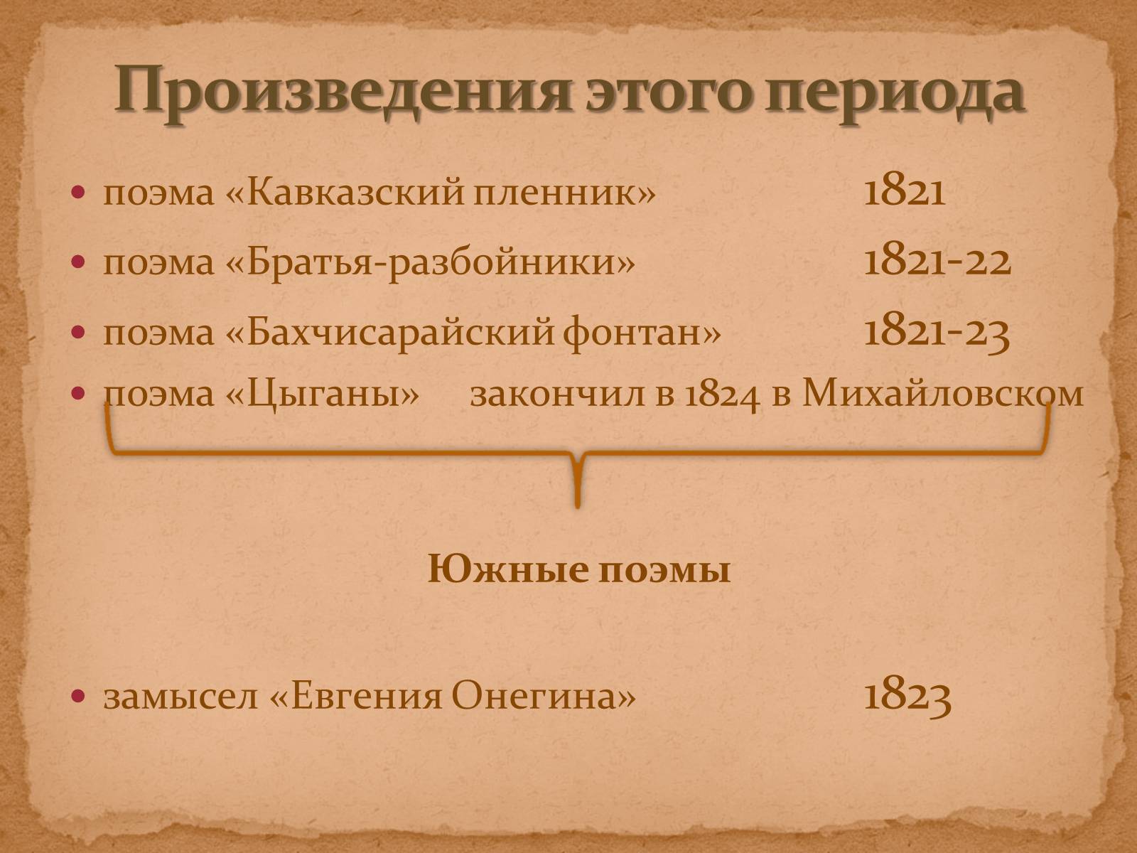 Презентація на тему «А.С.Пушкин» (варіант 1) - Слайд #31 Презентація на тему «А.С.Пушкин» (варіант 1) - Слайд #31
